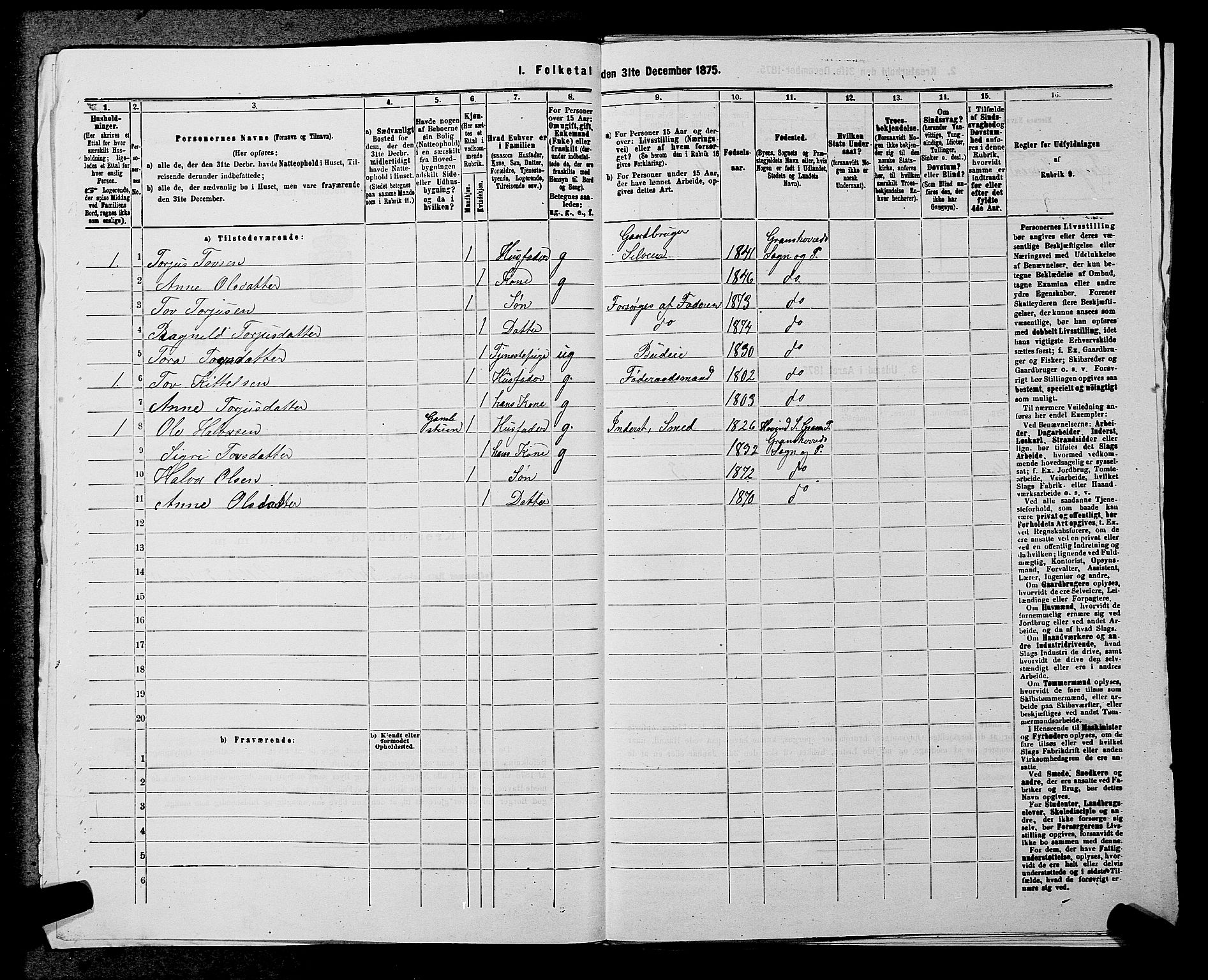 SAKO, 1875 census for 0824P Gransherad, 1875, p. 369