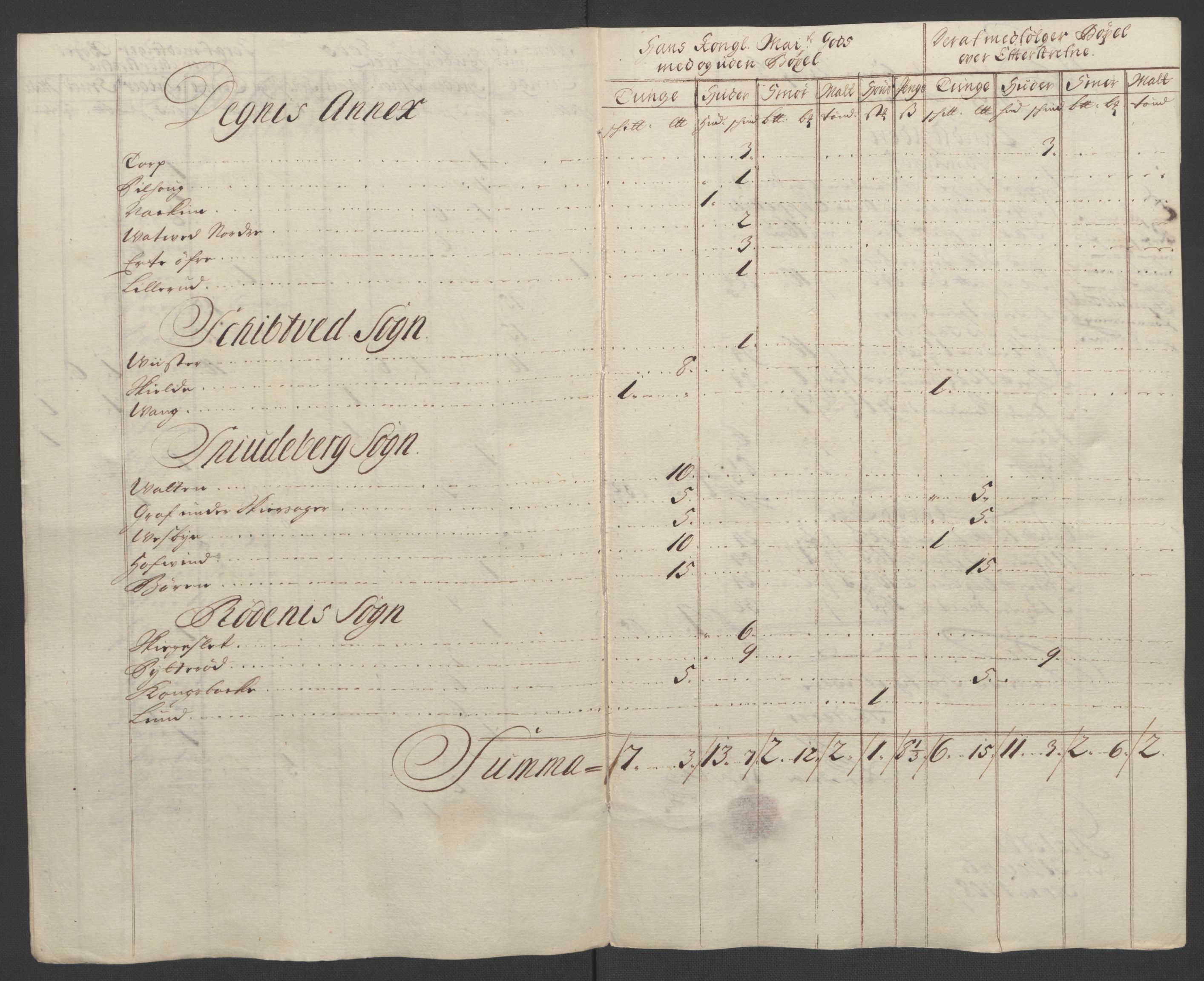 Rentekammeret inntil 1814, Reviderte regnskaper, Fogderegnskap, AV/RA-EA-4092/R07/L0300: Fogderegnskap Rakkestad, Heggen og Frøland, 1708, p. 39
