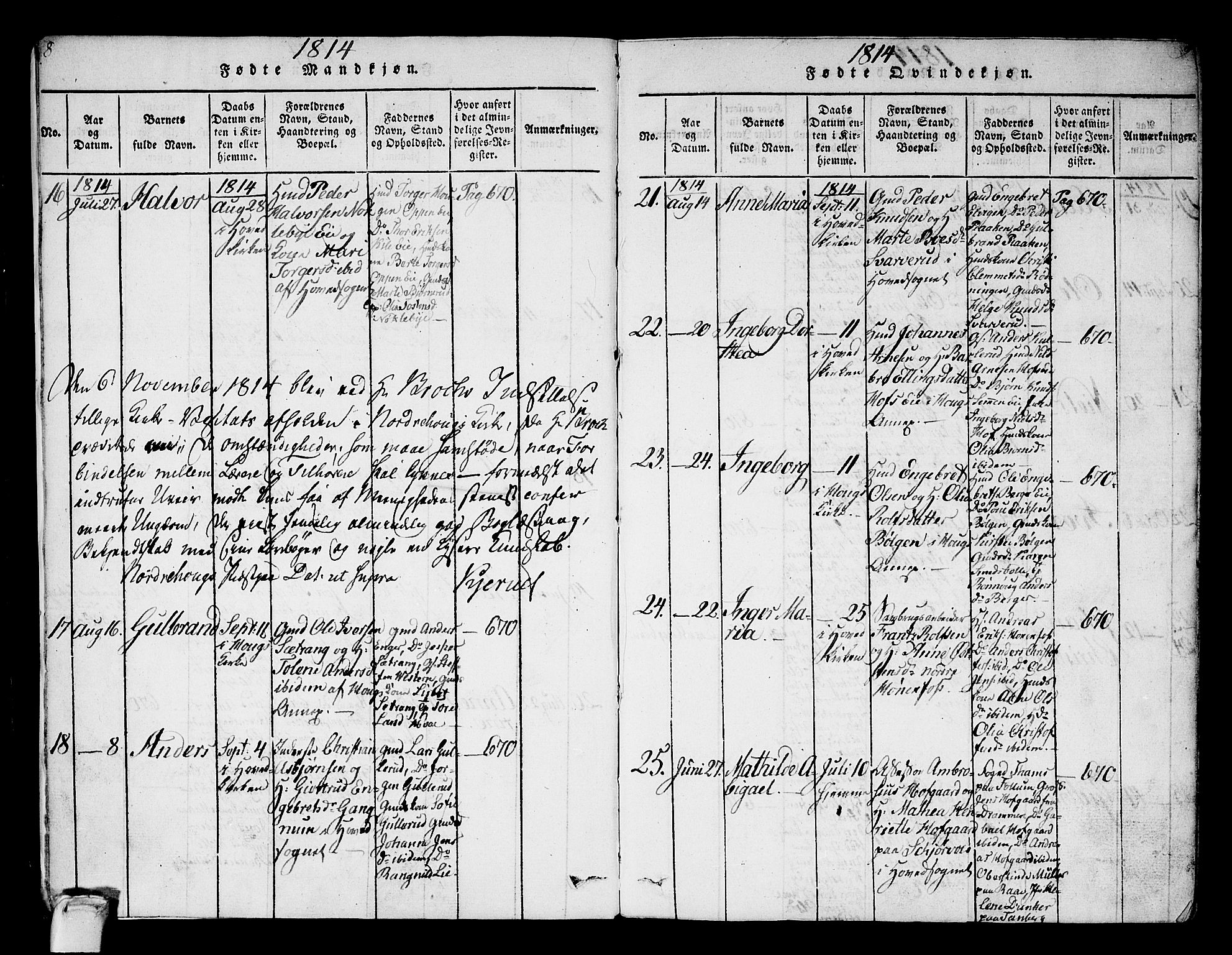 Norderhov kirkebøker, SAKO/A-237/F/Fa/L0008: Parish register (official) no. 8, 1814-1833, p. 8-9