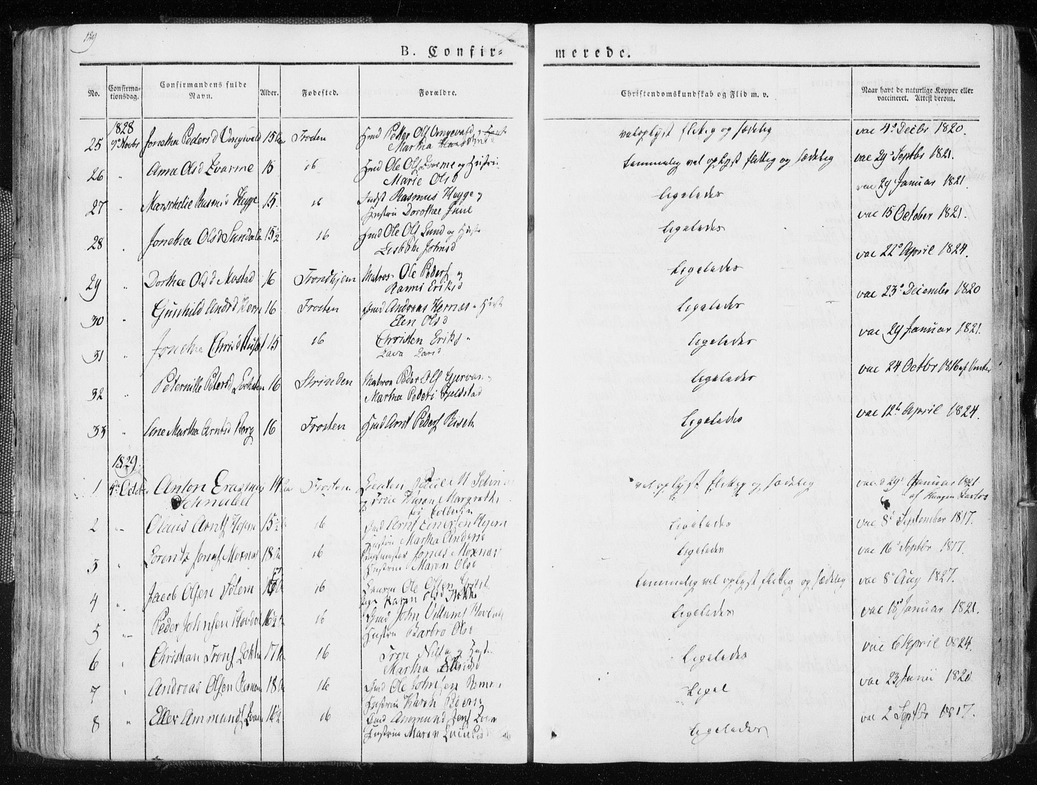 Ministerialprotokoller, klokkerbøker og fødselsregistre - Nord-Trøndelag, SAT/A-1458/713/L0114: Parish register (official) no. 713A05, 1827-1839, p. 129