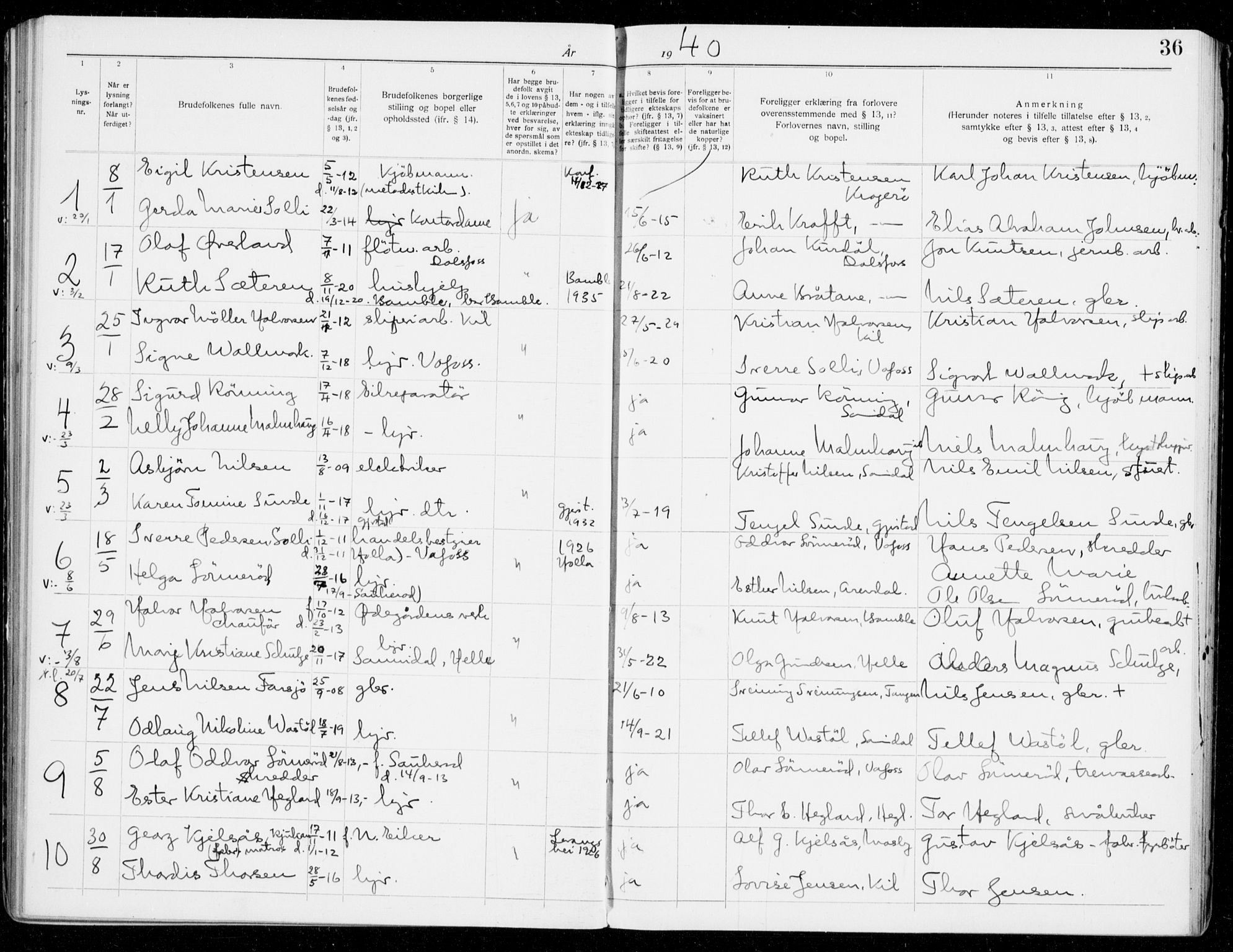 Sannidal kirkebøker, SAKO/A-296/H/Ha/L0002: Banns register no. 2, 1919-1942, p. 36