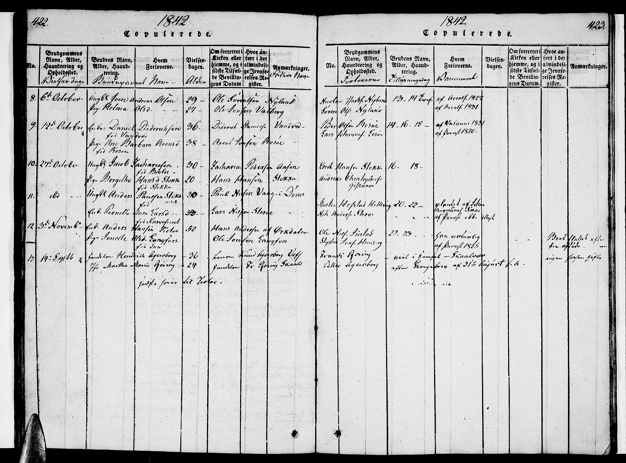 Ministerialprotokoller, klokkerbøker og fødselsregistre - Nordland, AV/SAT-A-1459/830/L0457: Parish register (copy) no. 830C01 /1, 1820-1842, p. 422-423