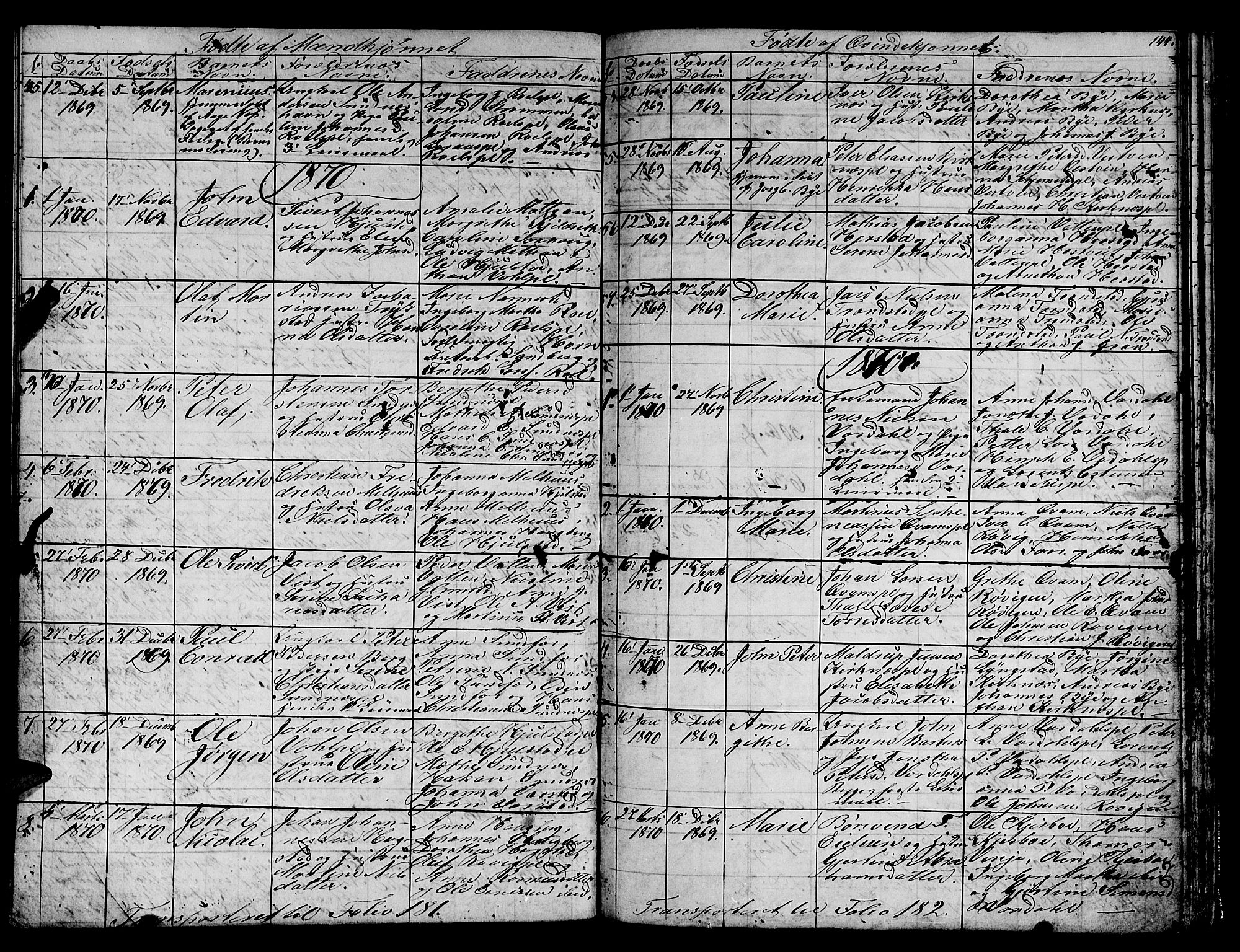Ministerialprotokoller, klokkerbøker og fødselsregistre - Nord-Trøndelag, SAT/A-1458/730/L0299: Parish register (copy) no. 730C02, 1849-1871, p. 144