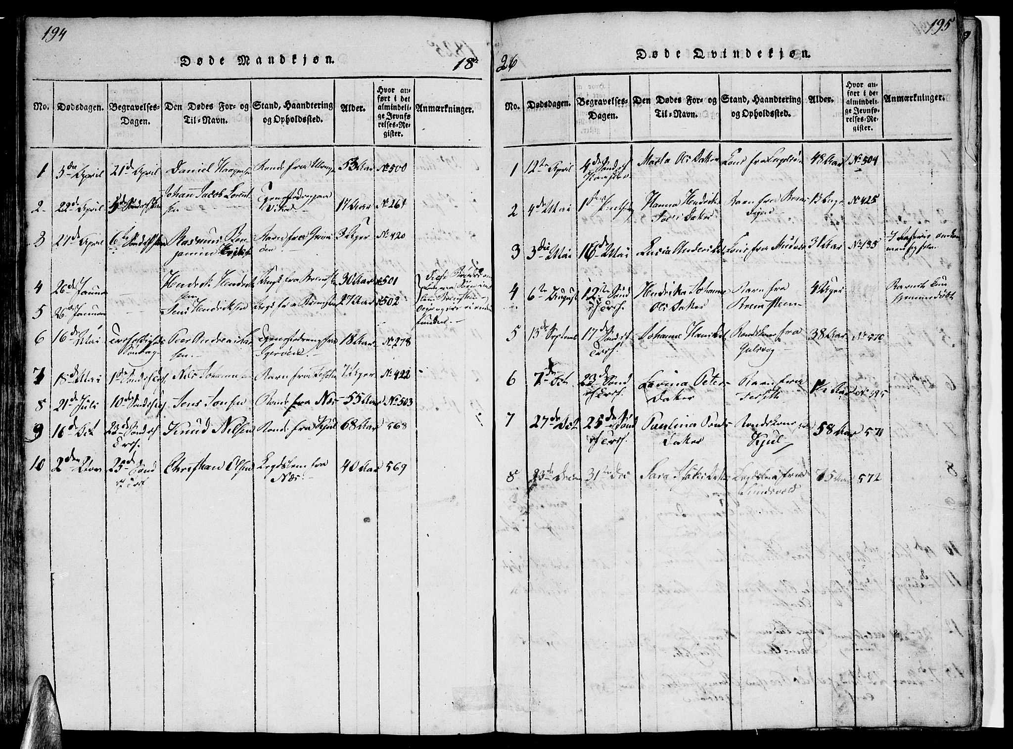 Ministerialprotokoller, klokkerbøker og fødselsregistre - Nordland, SAT/A-1459/816/L0239: Parish register (official) no. 816A05, 1820-1845, p. 194-195