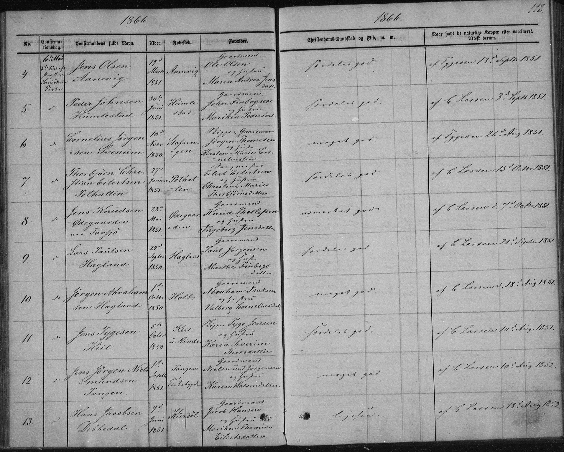 Sannidal kirkebøker, SAKO/A-296/F/Fa/L0009: Parish register (official) no. 9, 1855-1873, p. 112