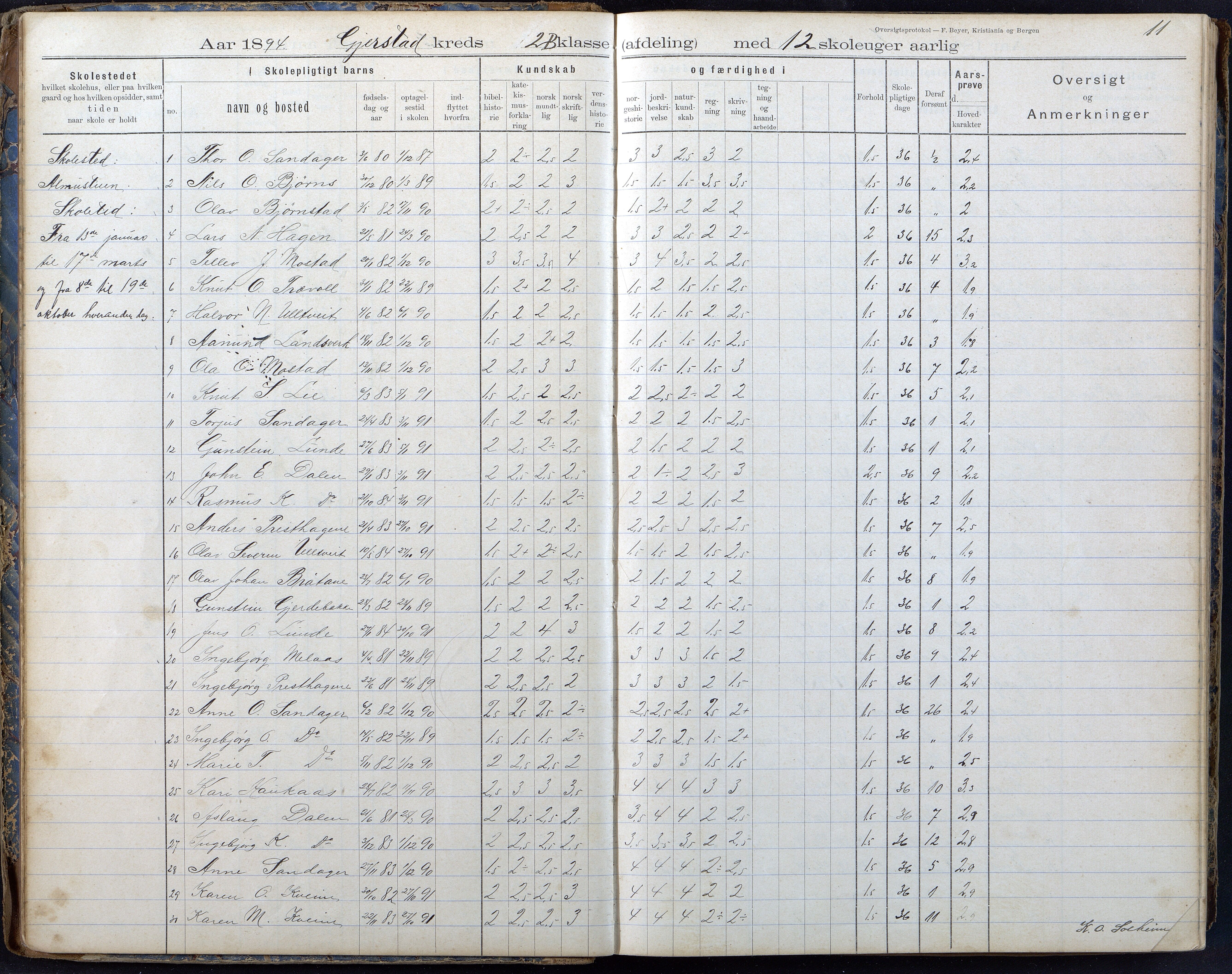 Gjerstad Kommune, Gjerstad Skole, AAKS/KA0911-550a/F02/L0008: Karakterprotokoll, 1891-1962, p. 11