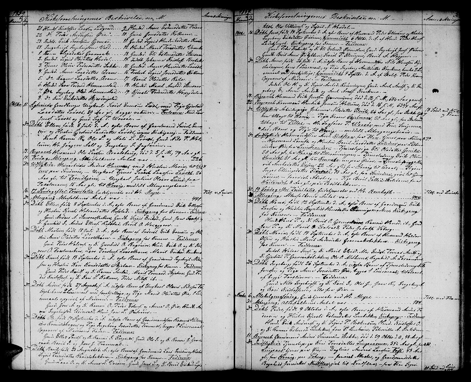 Ministerialprotokoller, klokkerbøker og fødselsregistre - Sør-Trøndelag, SAT/A-1456/691/L1093: Parish register (copy) no. 691C04, 1852-1879, p. 50