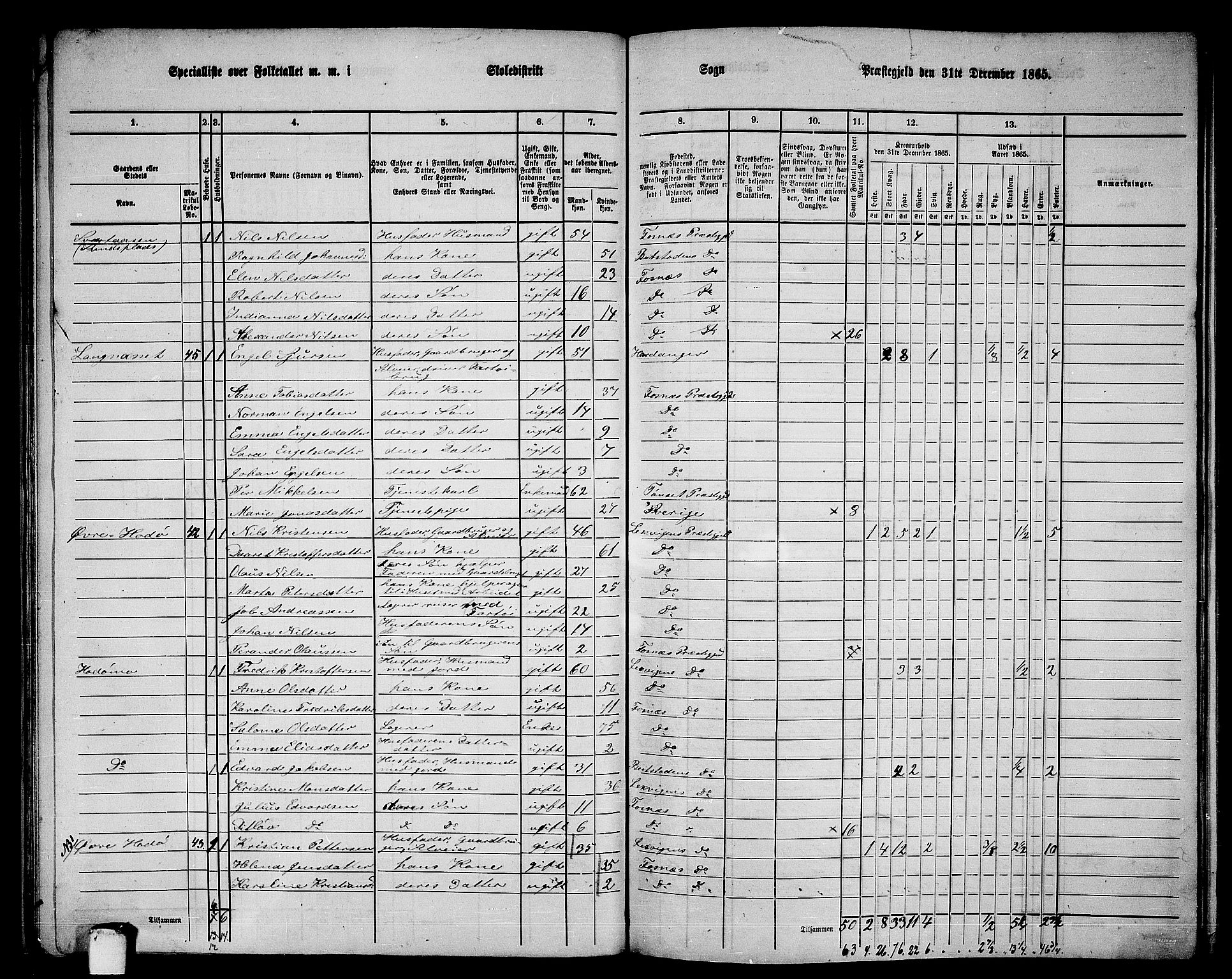 RA, 1865 census for Fosnes, 1865, p. 42