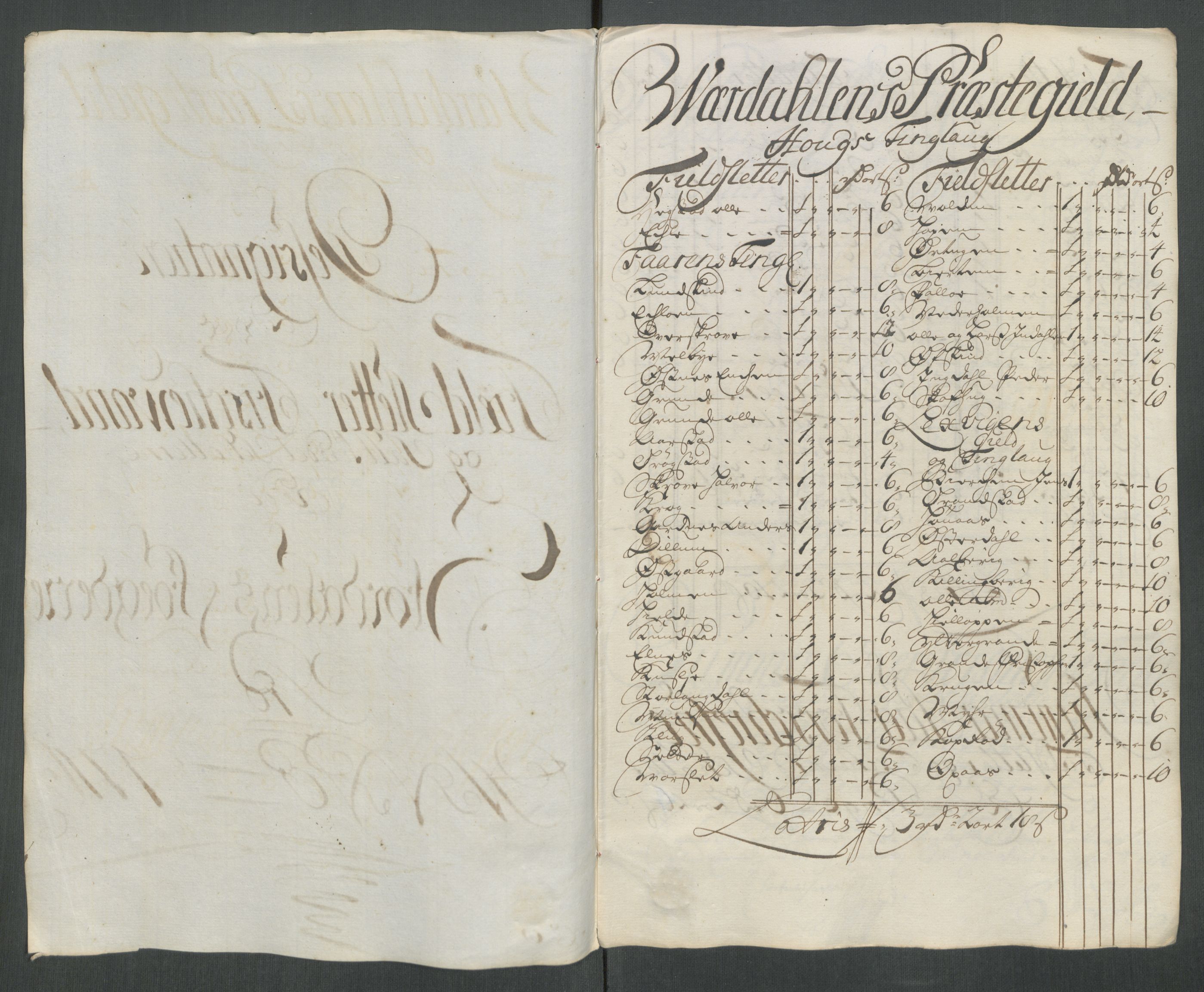 Rentekammeret inntil 1814, Reviderte regnskaper, Fogderegnskap, AV/RA-EA-4092/R62/L4206: Fogderegnskap Stjørdal og Verdal, 1716, p. 128