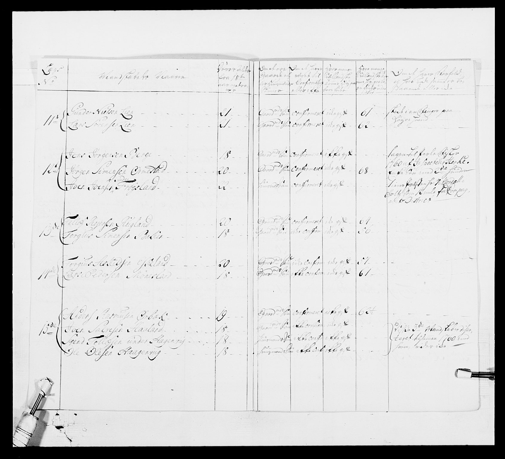 Kommanderende general (KG I) med Det norske krigsdirektorium, AV/RA-EA-5419/E/Ea/L0522b: 1. Vesterlenske regiment, 1756-1767, p. 197