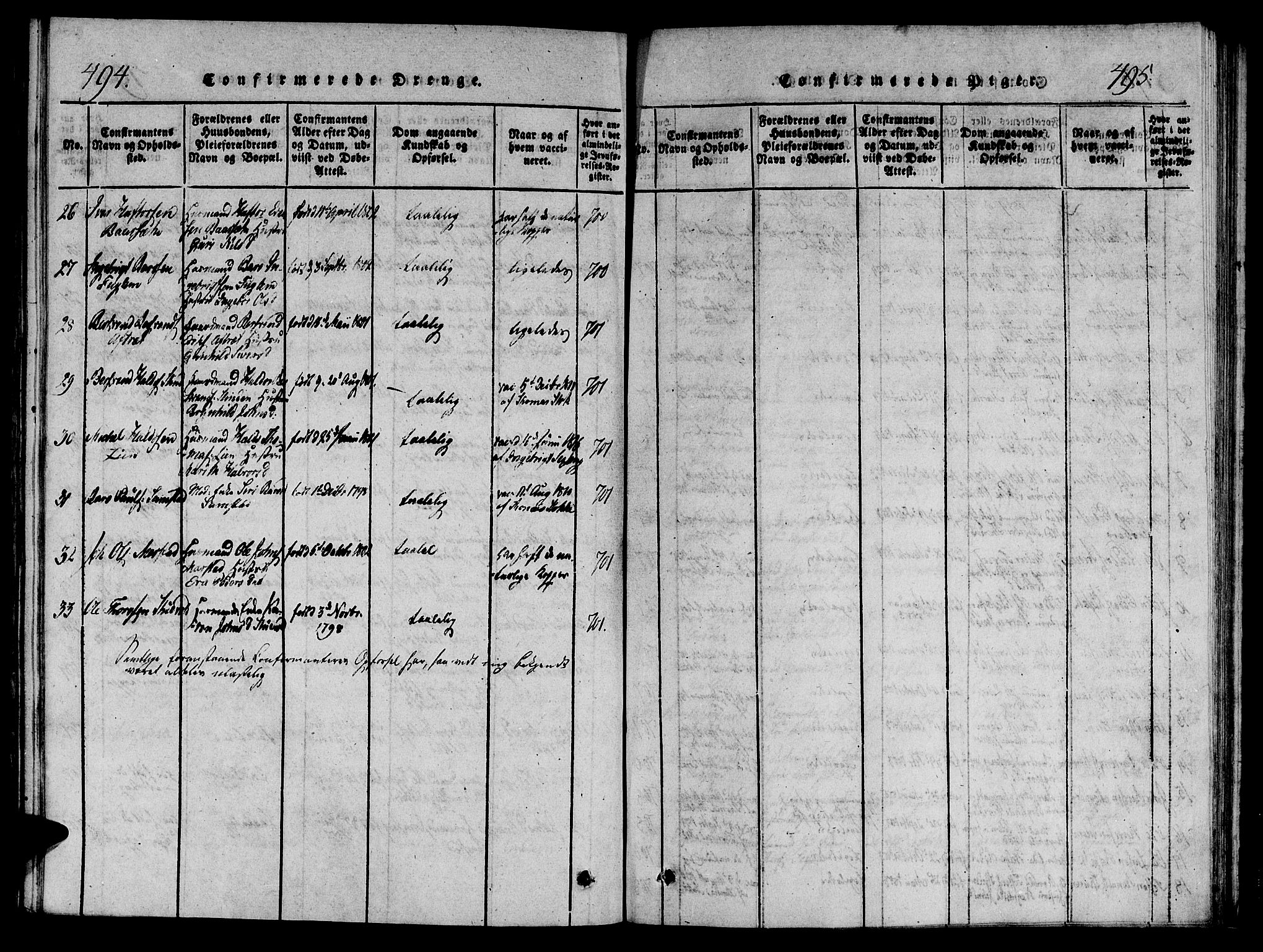 Ministerialprotokoller, klokkerbøker og fødselsregistre - Sør-Trøndelag, SAT/A-1456/695/L1141: Parish register (official) no. 695A04 /1, 1816-1824, p. 494-495