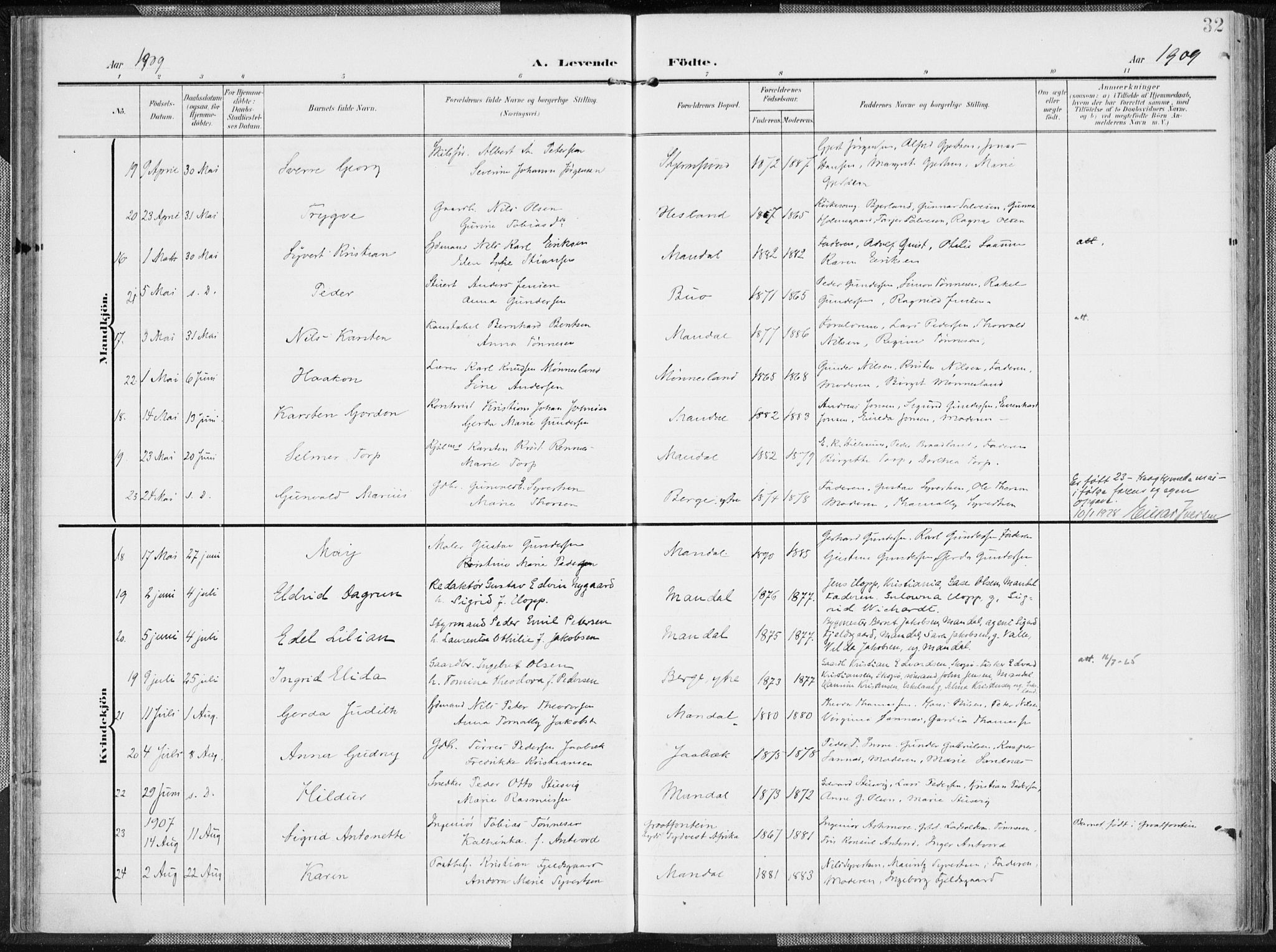 Mandal sokneprestkontor, SAK/1111-0030/F/Fa/Faa/L0020: Parish register (official) no. A 20, 1906-1912, p. 32
