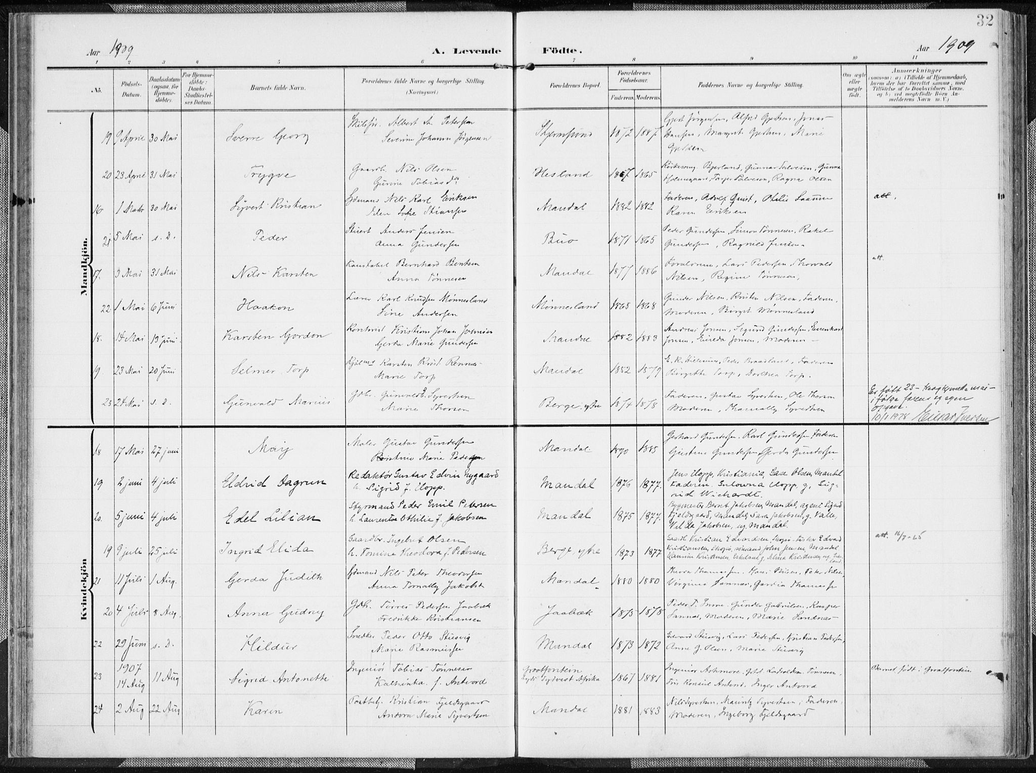 Mandal sokneprestkontor, AV/SAK-1111-0030/F/Fa/Faa/L0020: Parish register (official) no. A 20, 1906-1912, p. 32
