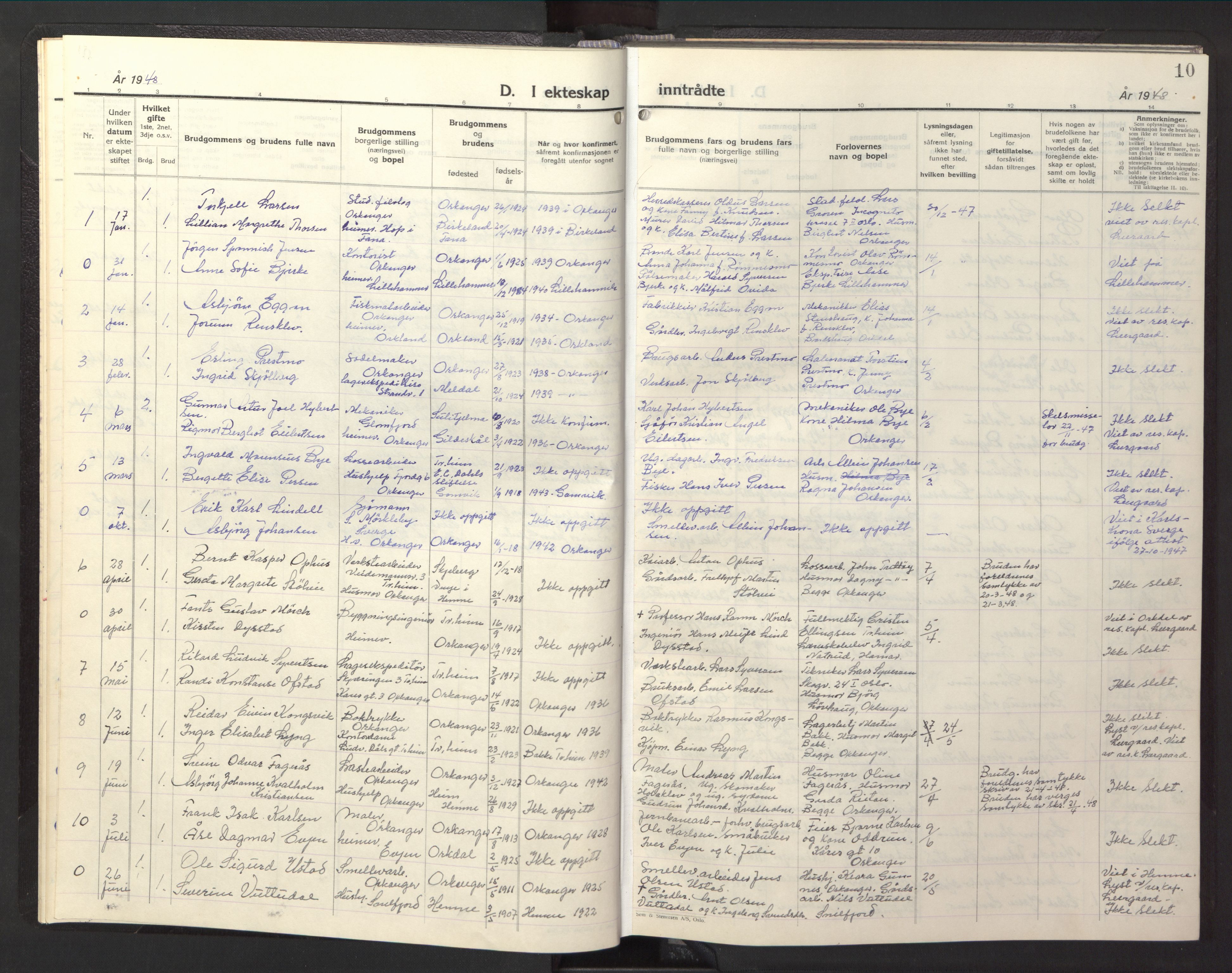 Ministerialprotokoller, klokkerbøker og fødselsregistre - Sør-Trøndelag, SAT/A-1456/669/L0833: Parish register (copy) no. 669C03, 1945-1950, p. 10