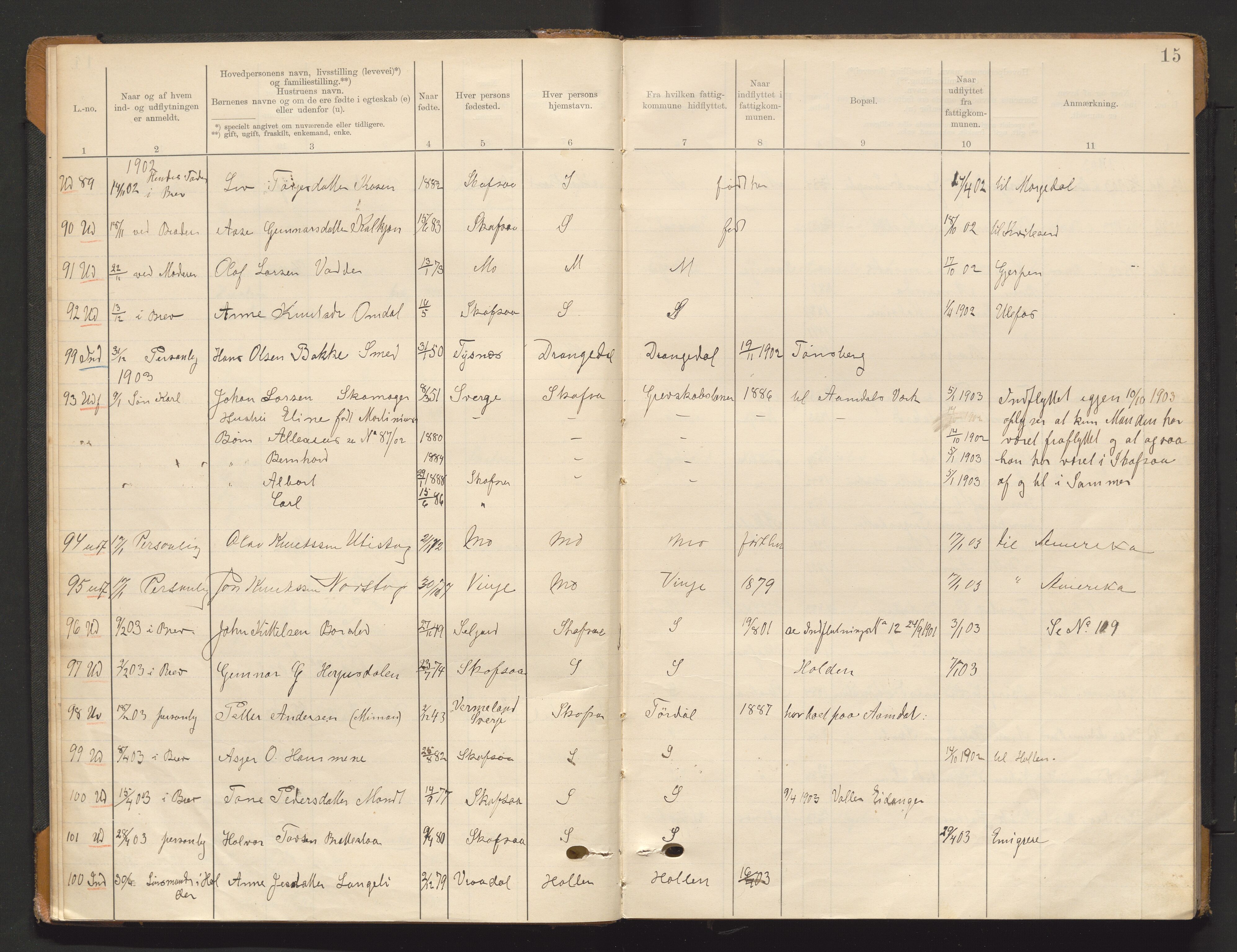 Mo lensmannskontor, AV/SAKO-A-1111/O/Oa/L0001: Inn- og utflyttede, 1900-1943, p. 14b-15a
