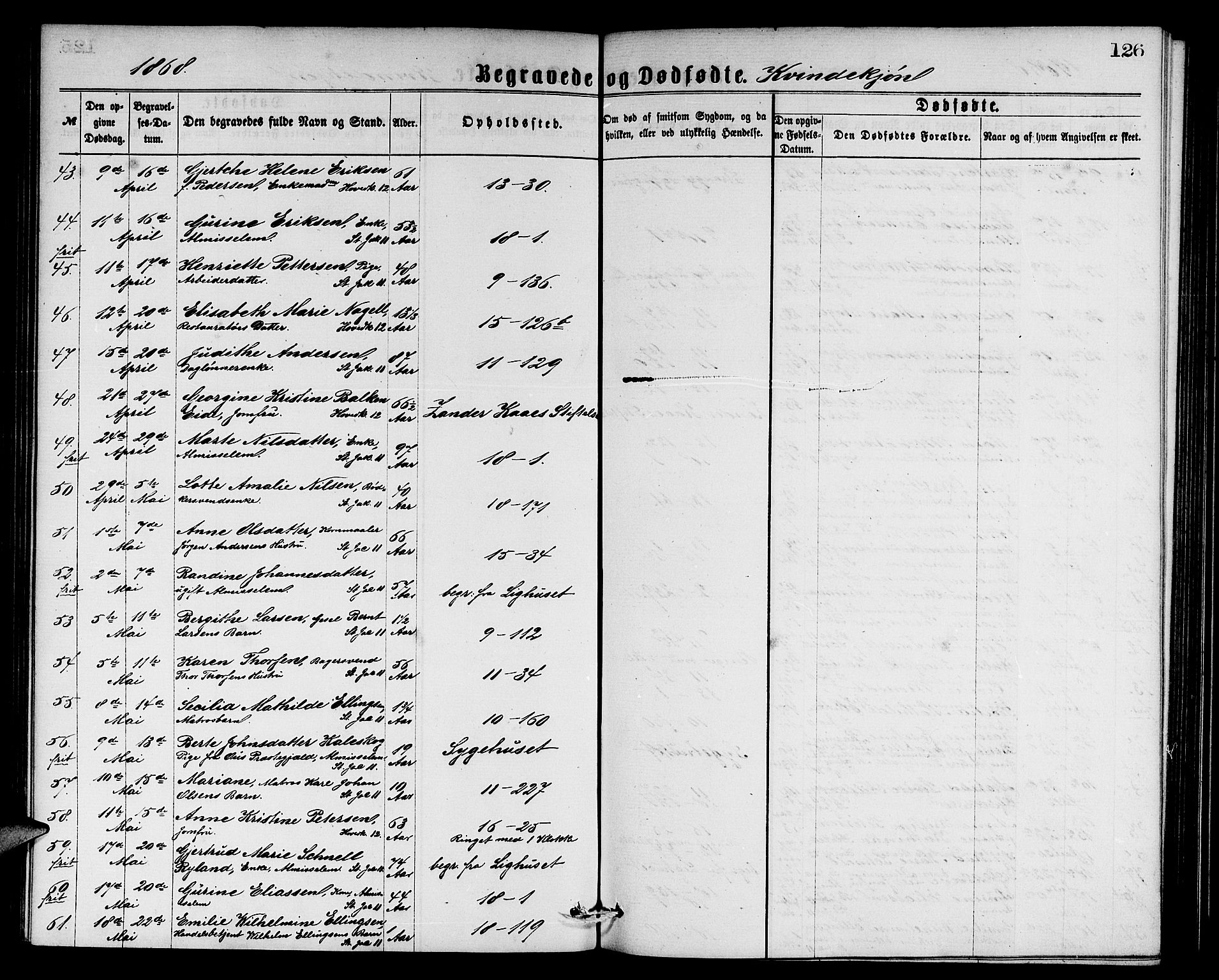 Domkirken sokneprestembete, SAB/A-74801/H/Hab/L0040: Parish register (copy) no. E 4, 1868-1877, p. 126
