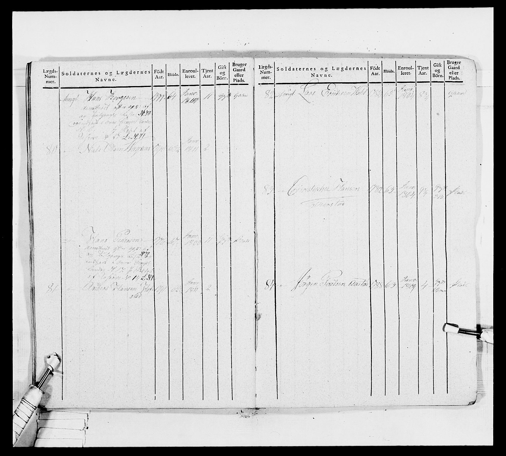 Generalitets- og kommissariatskollegiet, Det kongelige norske kommissariatskollegium, AV/RA-EA-5420/E/Eh/L0035: Nordafjelske gevorbne infanteriregiment, 1812-1813, p. 166