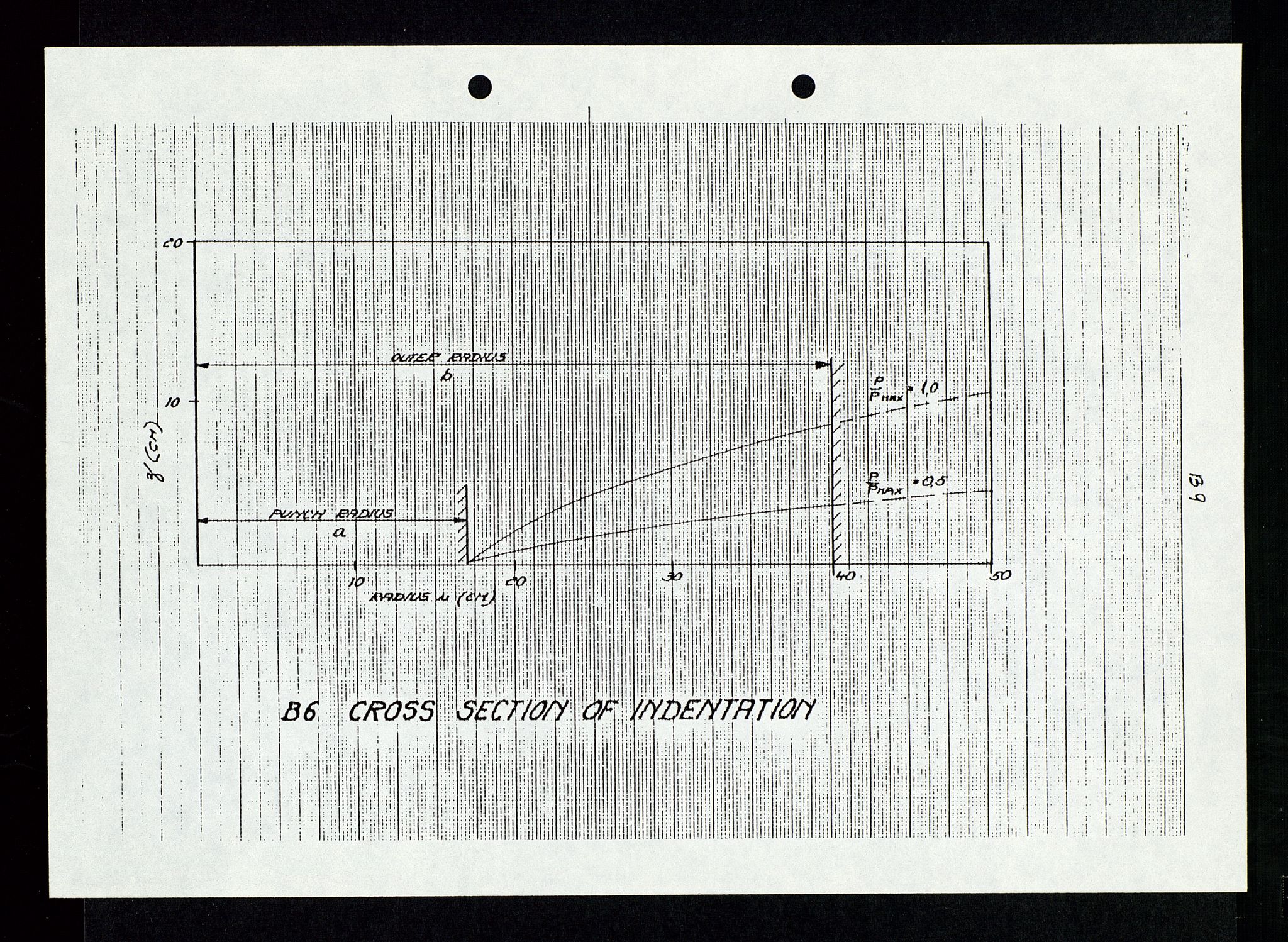 Pa 1339 - Statoil ASA, AV/SAST-A-101656/0001/D/Dm/L0348: Gravitasjonsplattform betong, 1975-1978, p. 47