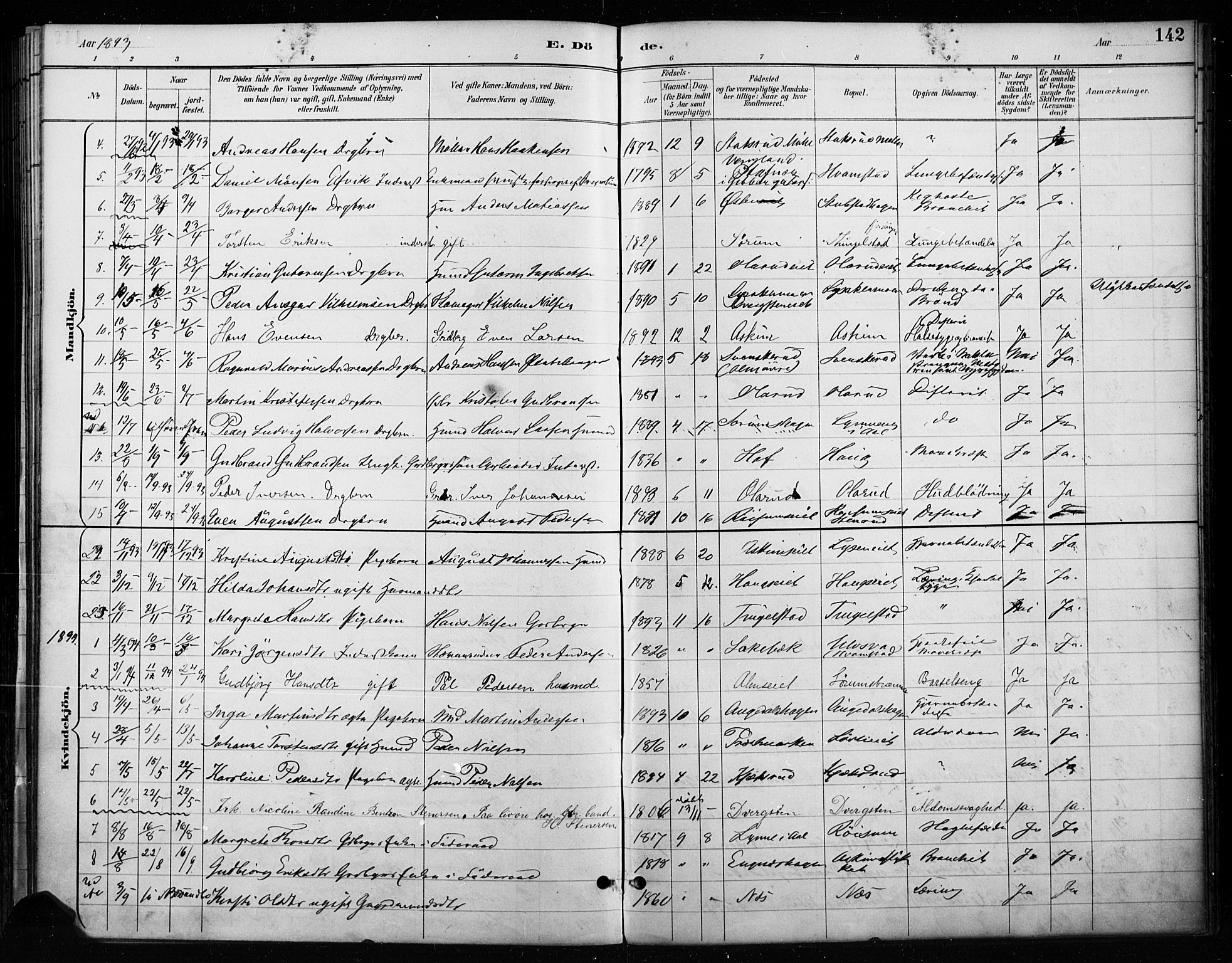 Gran prestekontor, SAH/PREST-112/H/Ha/Haa/L0018: Parish register (official) no. 18, 1889-1899, p. 142