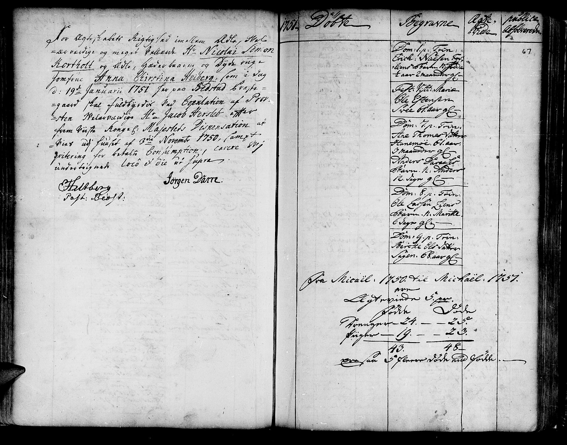 Ministerialprotokoller, klokkerbøker og fødselsregistre - Nord-Trøndelag, SAT/A-1458/741/L0385: Parish register (official) no. 741A01, 1722-1815, p. 67