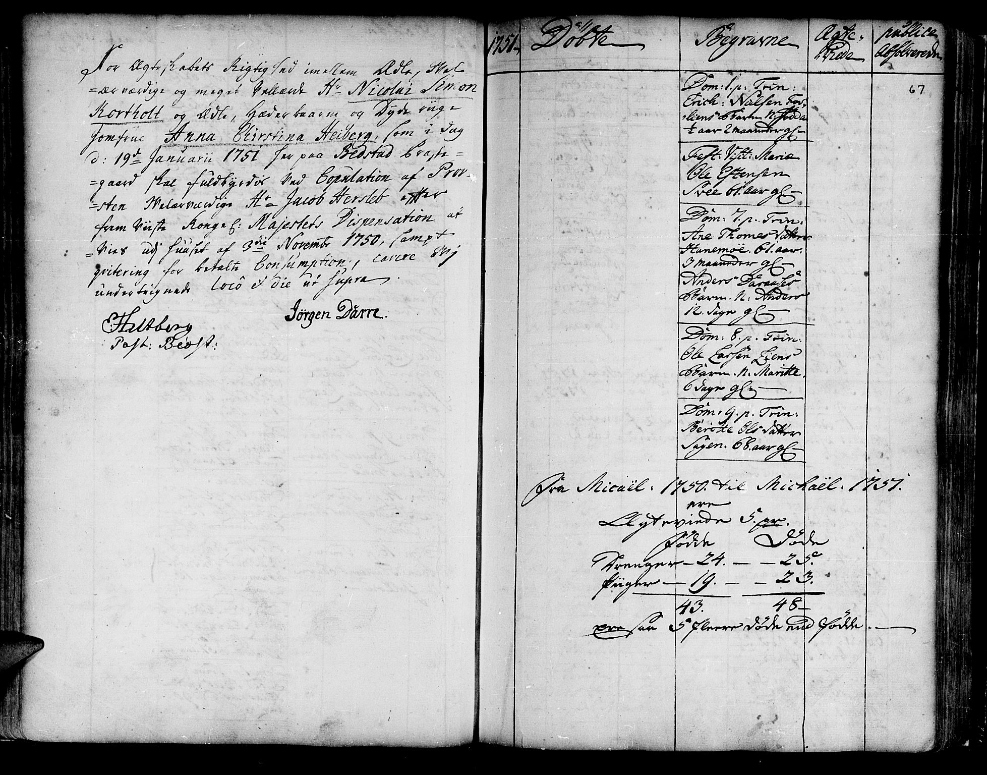 Ministerialprotokoller, klokkerbøker og fødselsregistre - Nord-Trøndelag, AV/SAT-A-1458/741/L0385: Parish register (official) no. 741A01, 1722-1815, p. 67