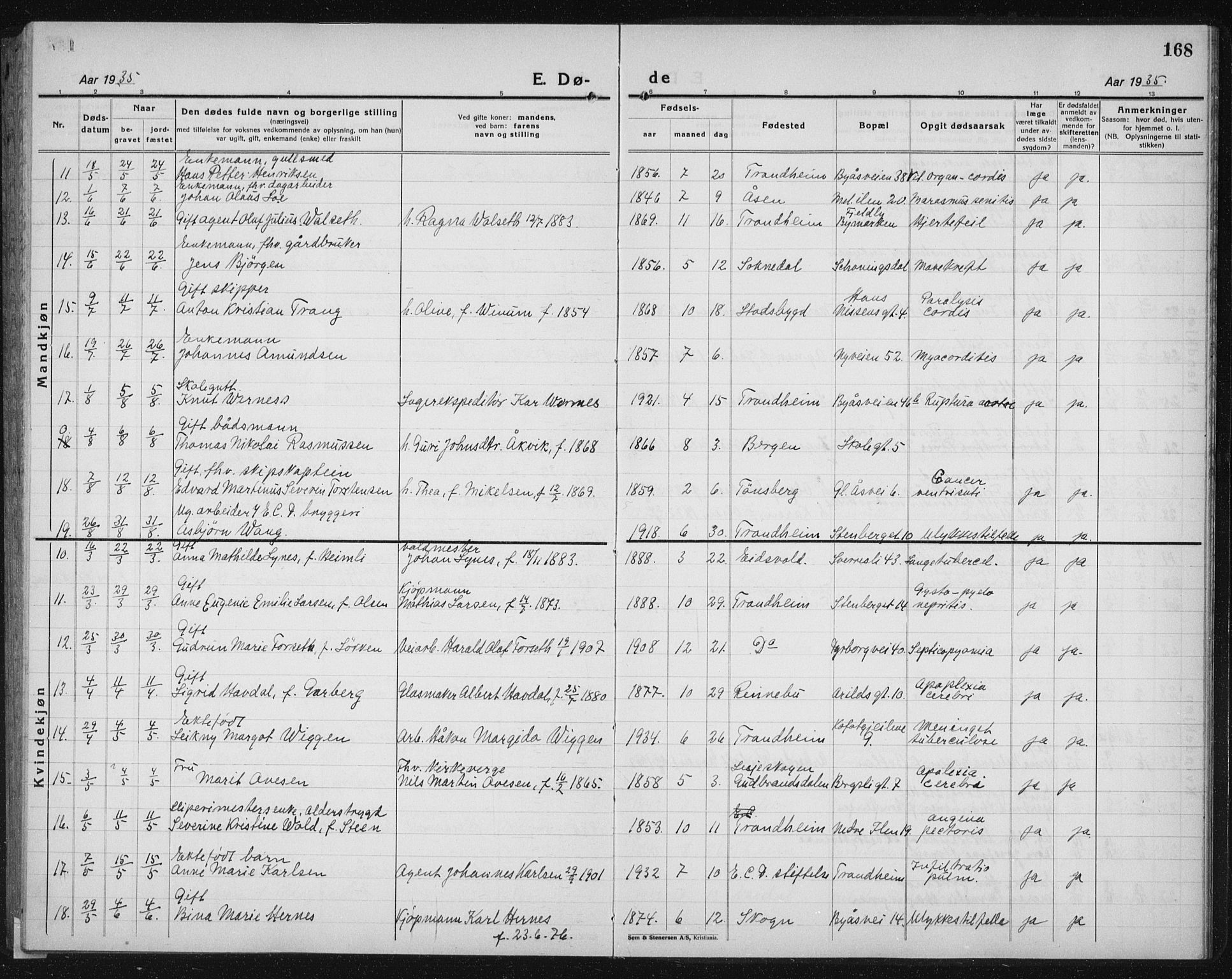 Ministerialprotokoller, klokkerbøker og fødselsregistre - Sør-Trøndelag, SAT/A-1456/603/L0176: Parish register (copy) no. 603C04, 1923-1941, p. 168