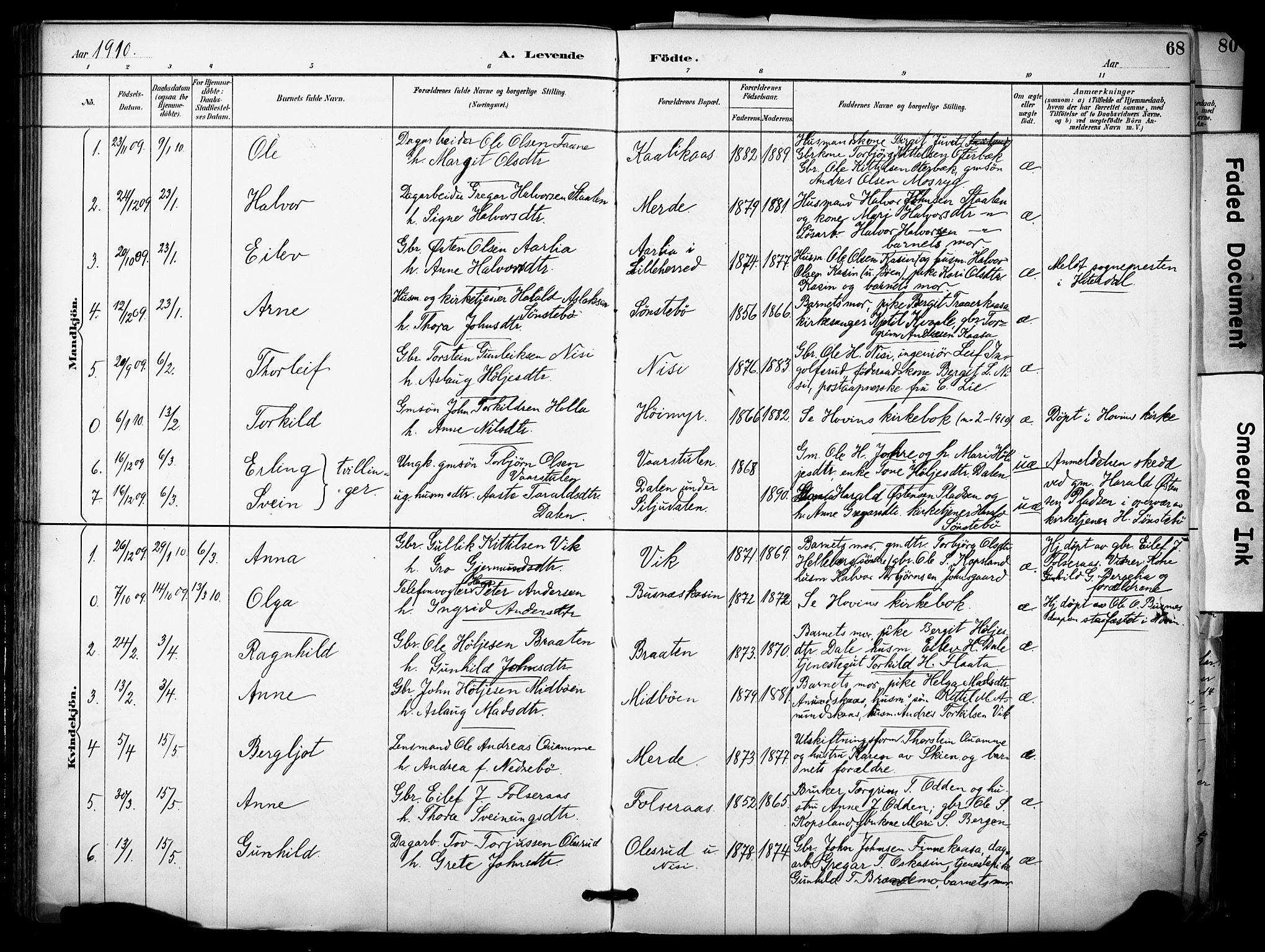 Gransherad kirkebøker, AV/SAKO-A-267/F/Fa/L0005: Parish register (official) no. I 5, 1887-1916, p. 68