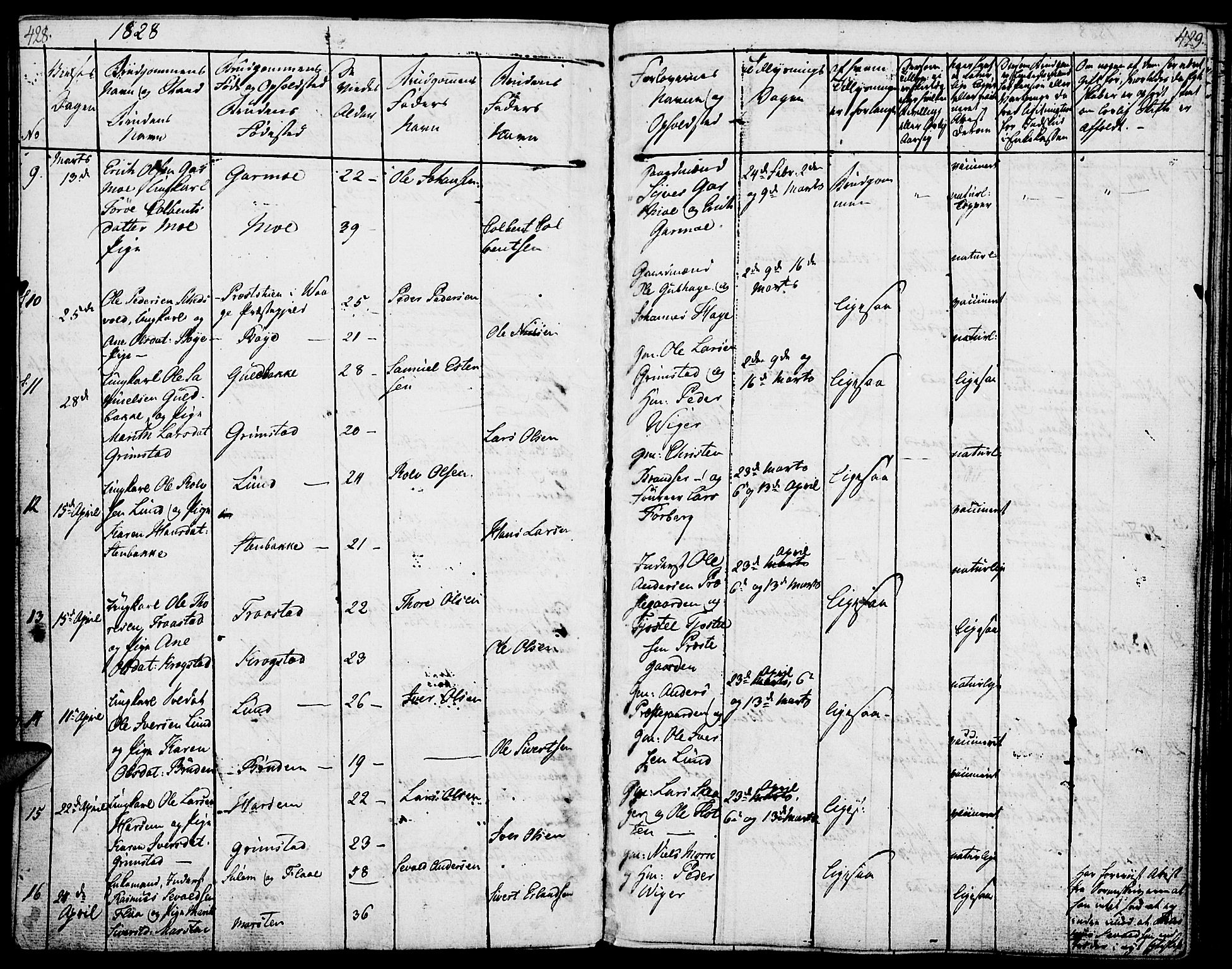 Lom prestekontor, SAH/PREST-070/K/L0005: Parish register (official) no. 5, 1825-1837, p. 428-429