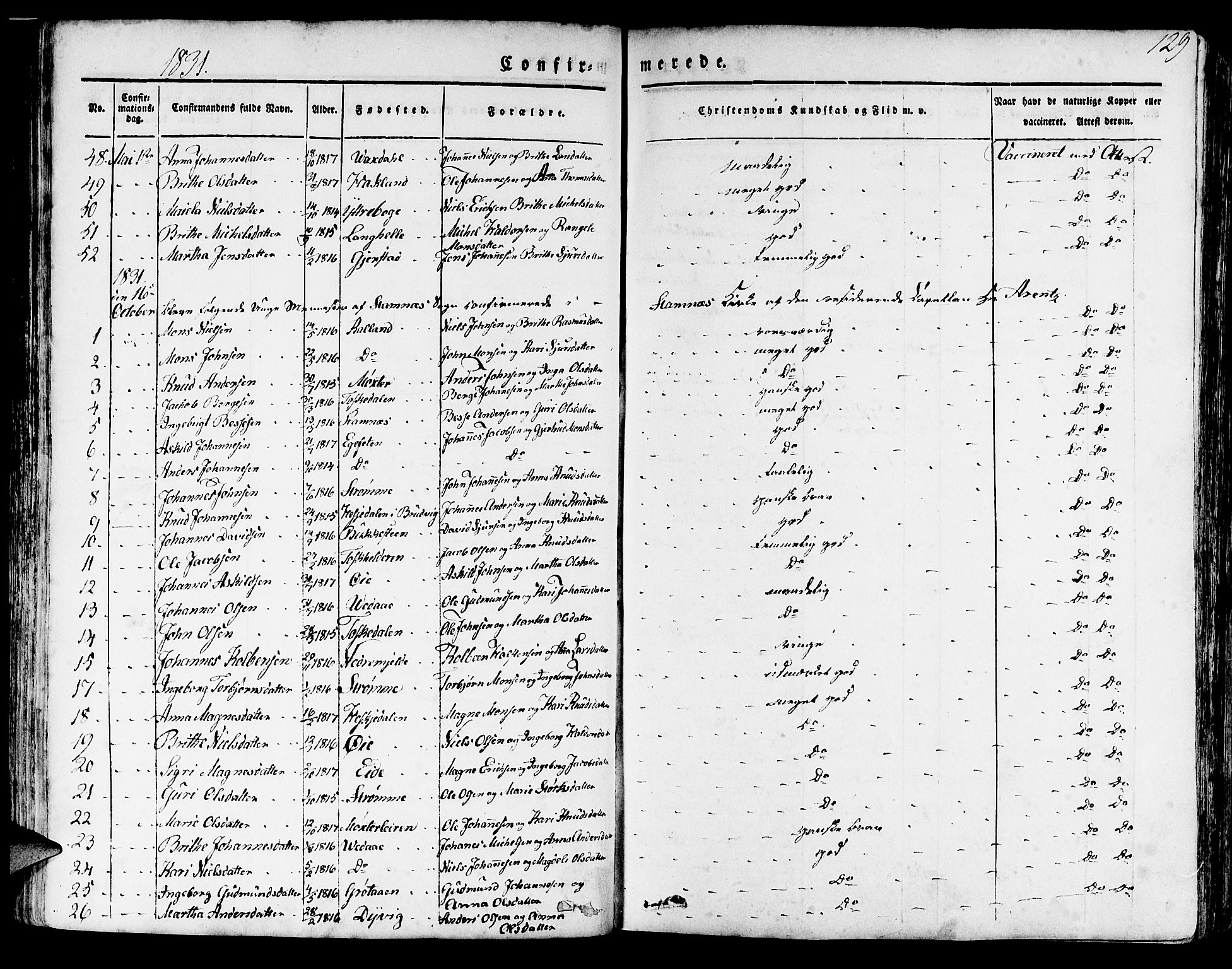 Haus sokneprestembete, AV/SAB-A-75601/H/Haa: Parish register (official) no. A 14, 1827-1838, p. 129