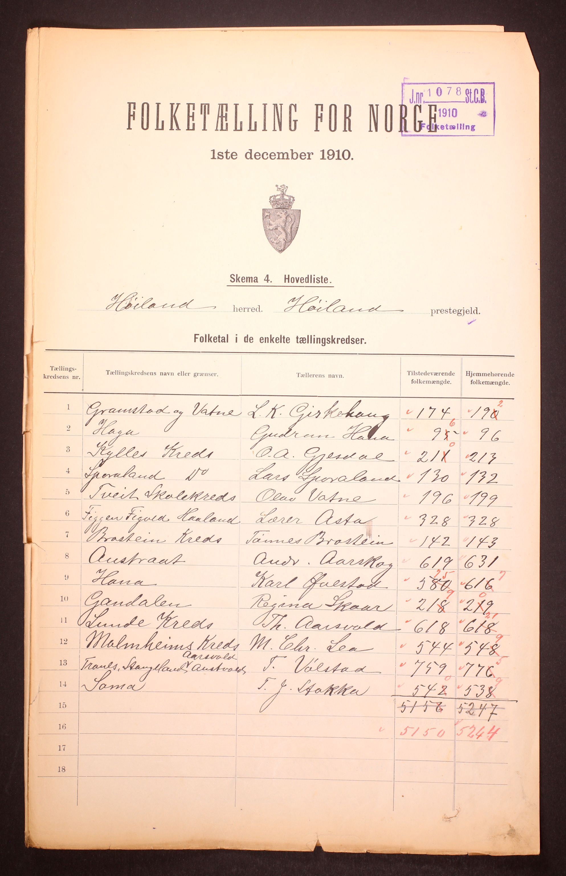 RA, 1910 census for Høyland, 1910, p. 2