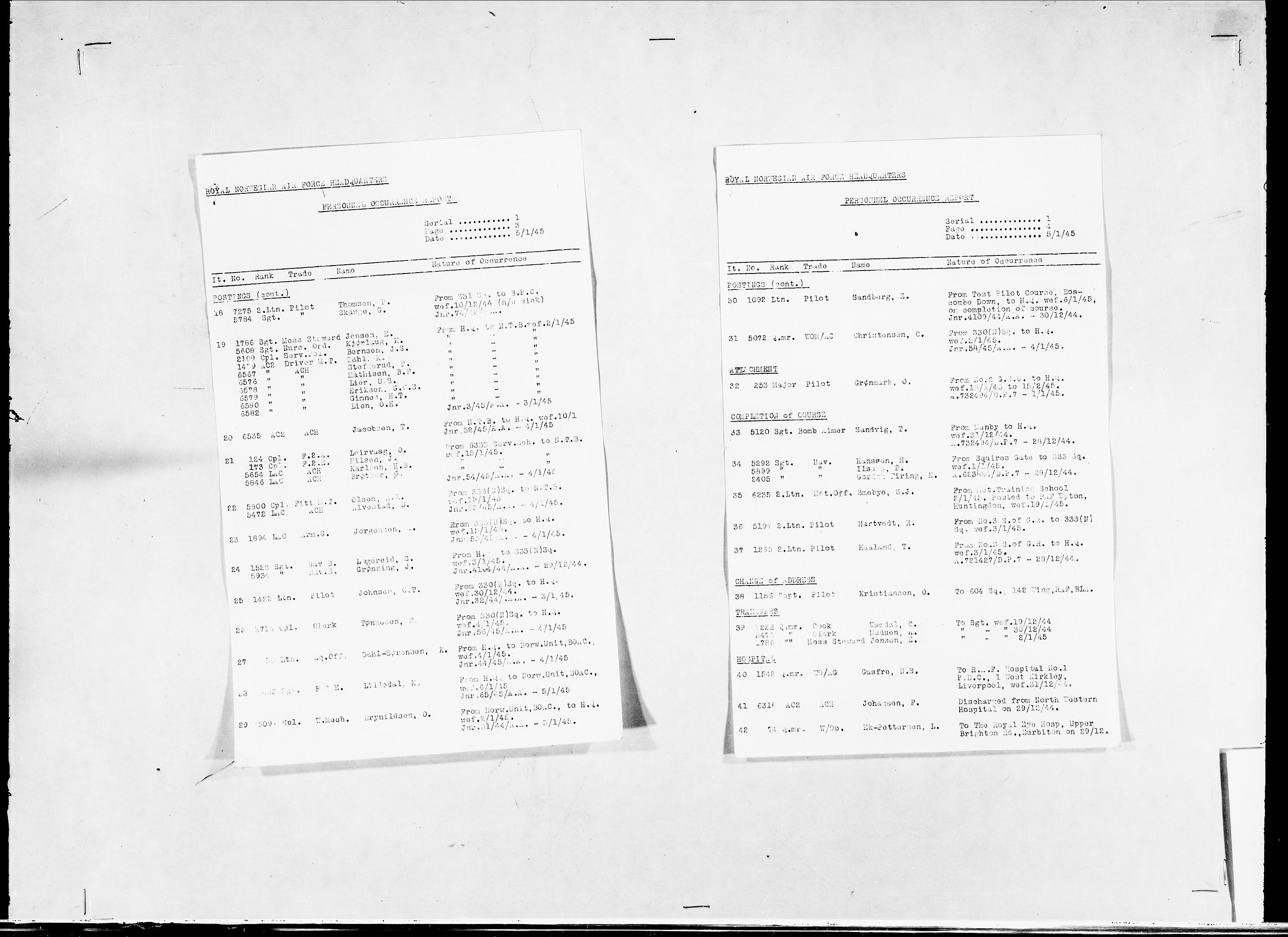 Forsvaret, Flyvåpnenes treningsleir 1940-1945, AV/RA-RAFA-3974/V/L0038: Ekspedisjonskontoret. 8. Personellkontoret, 1940-1945