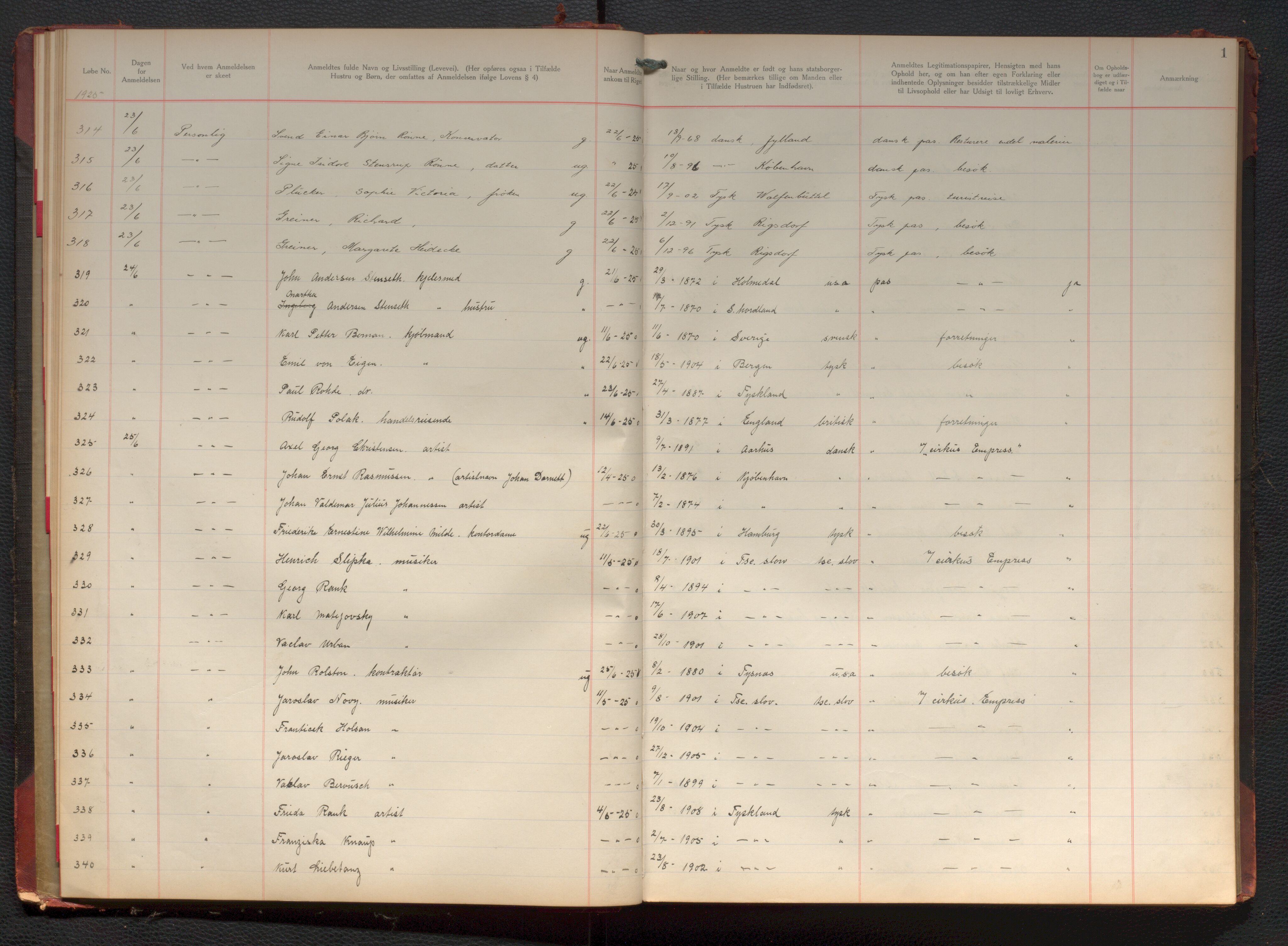 Bergen politikammer / politidistrikt, AV/SAB-A-60401/J.d/L0004: Fremmedprotokoll, 1925-1936, p. 1
