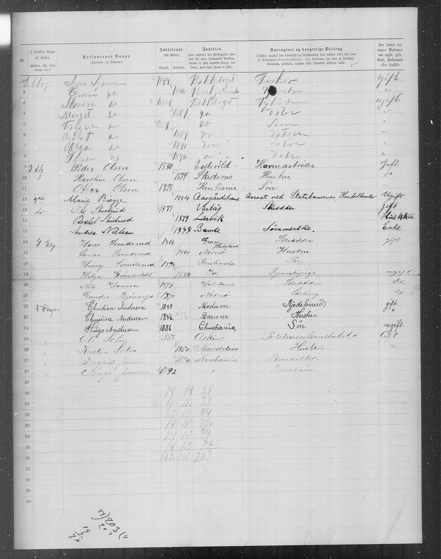 OBA, Municipal Census 1899 for Kristiania, 1899, p. 11024