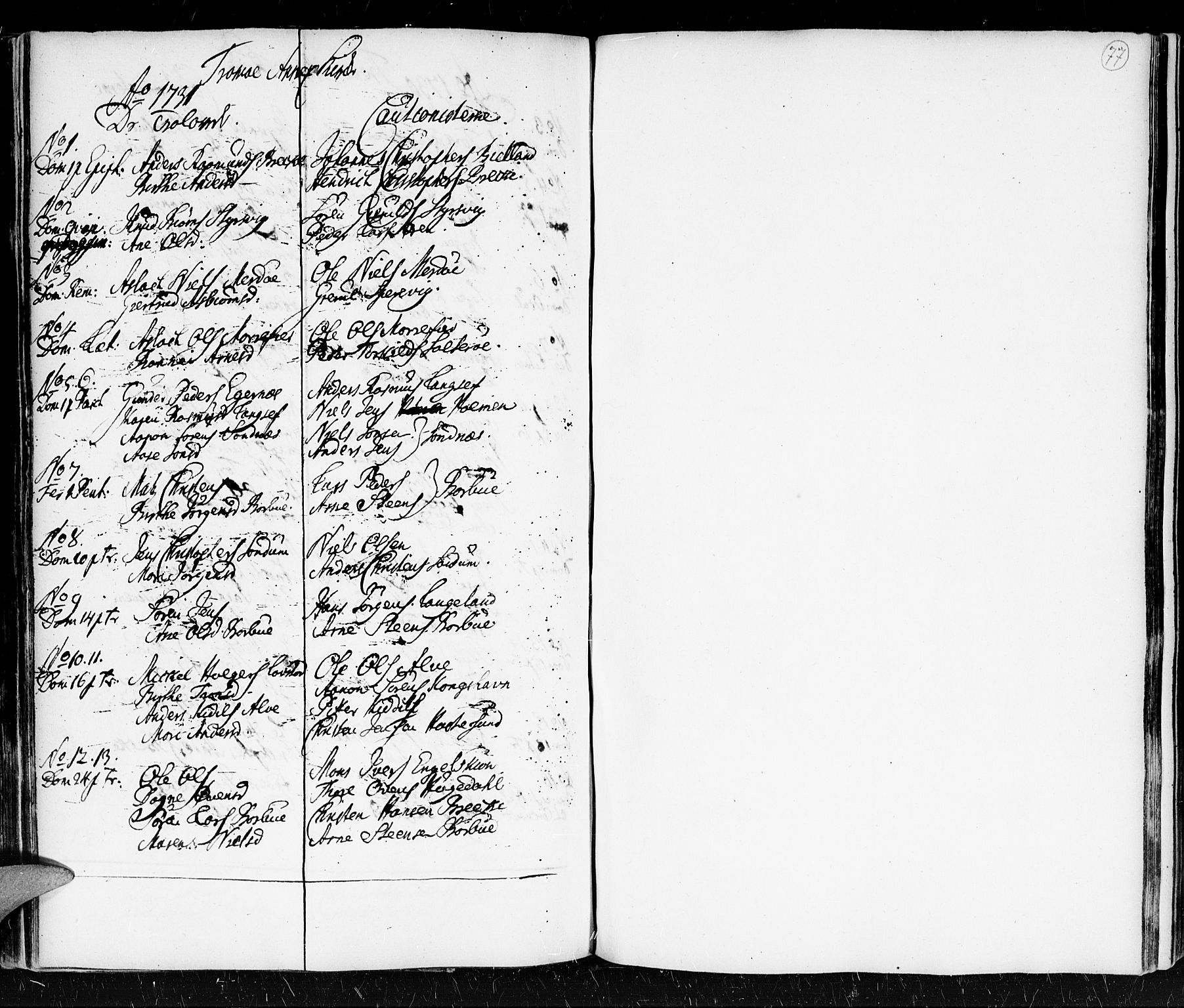 Holt sokneprestkontor, SAK/1111-0021/F/Fa/L0001: Parish register (official) no. A 1 /2, 1721-1735, p. 77