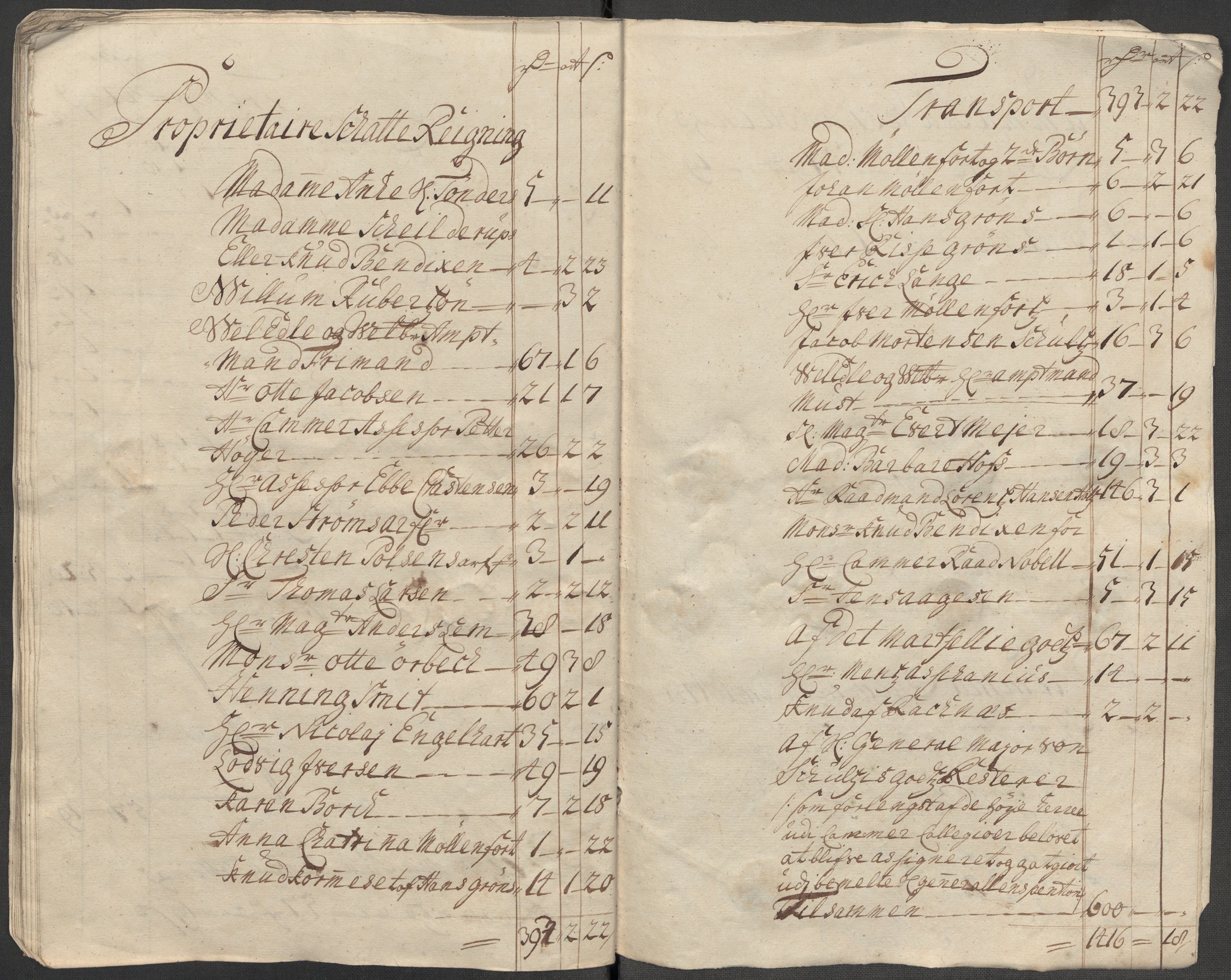 Rentekammeret inntil 1814, Reviderte regnskaper, Fogderegnskap, AV/RA-EA-4092/R55/L3664: Fogderegnskap Romsdal, 1717, p. 284