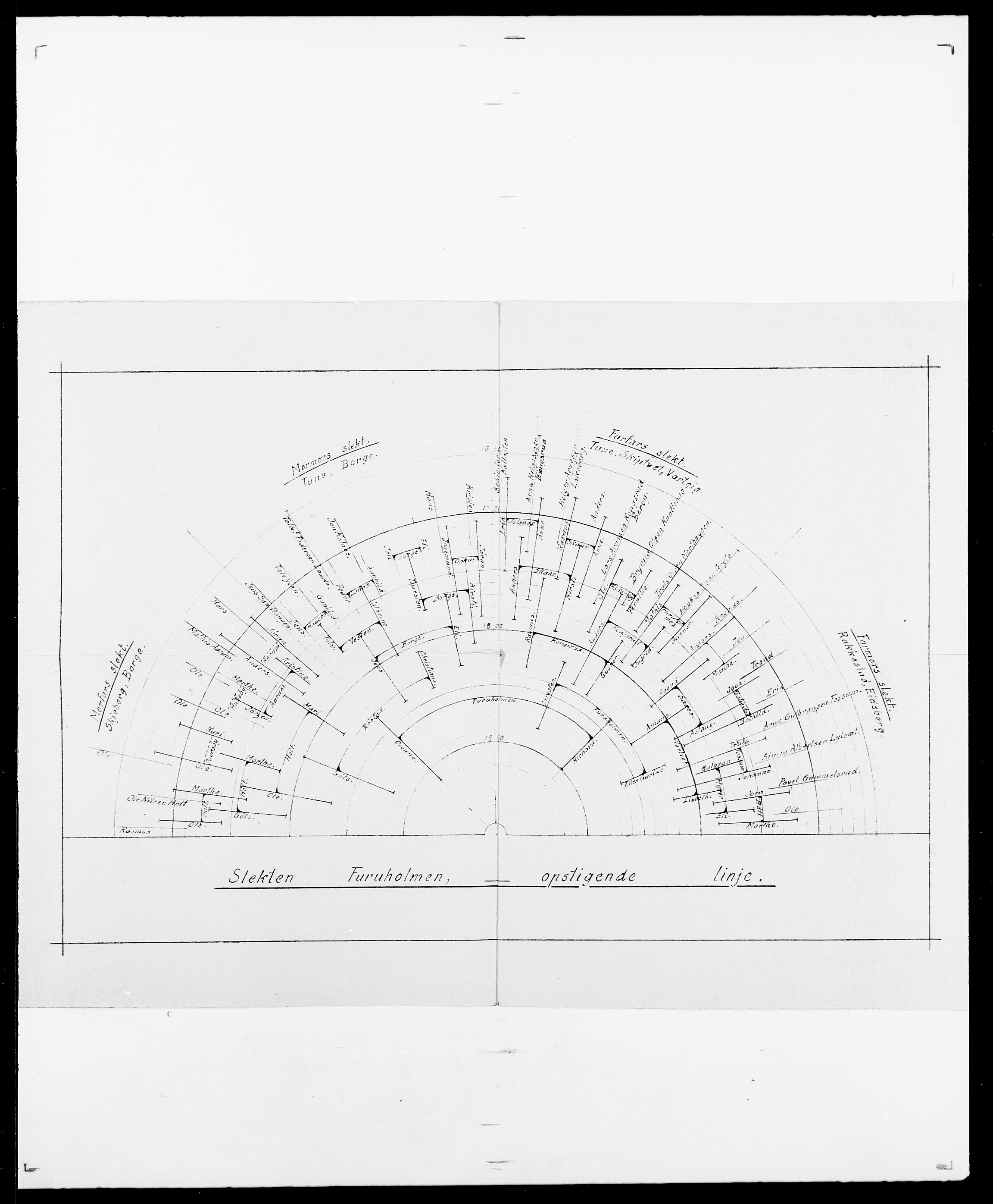 Delgobe, Charles Antoine - samling, AV/SAO-PAO-0038/D/Da/L0013: Forbos - Geving, p. 219