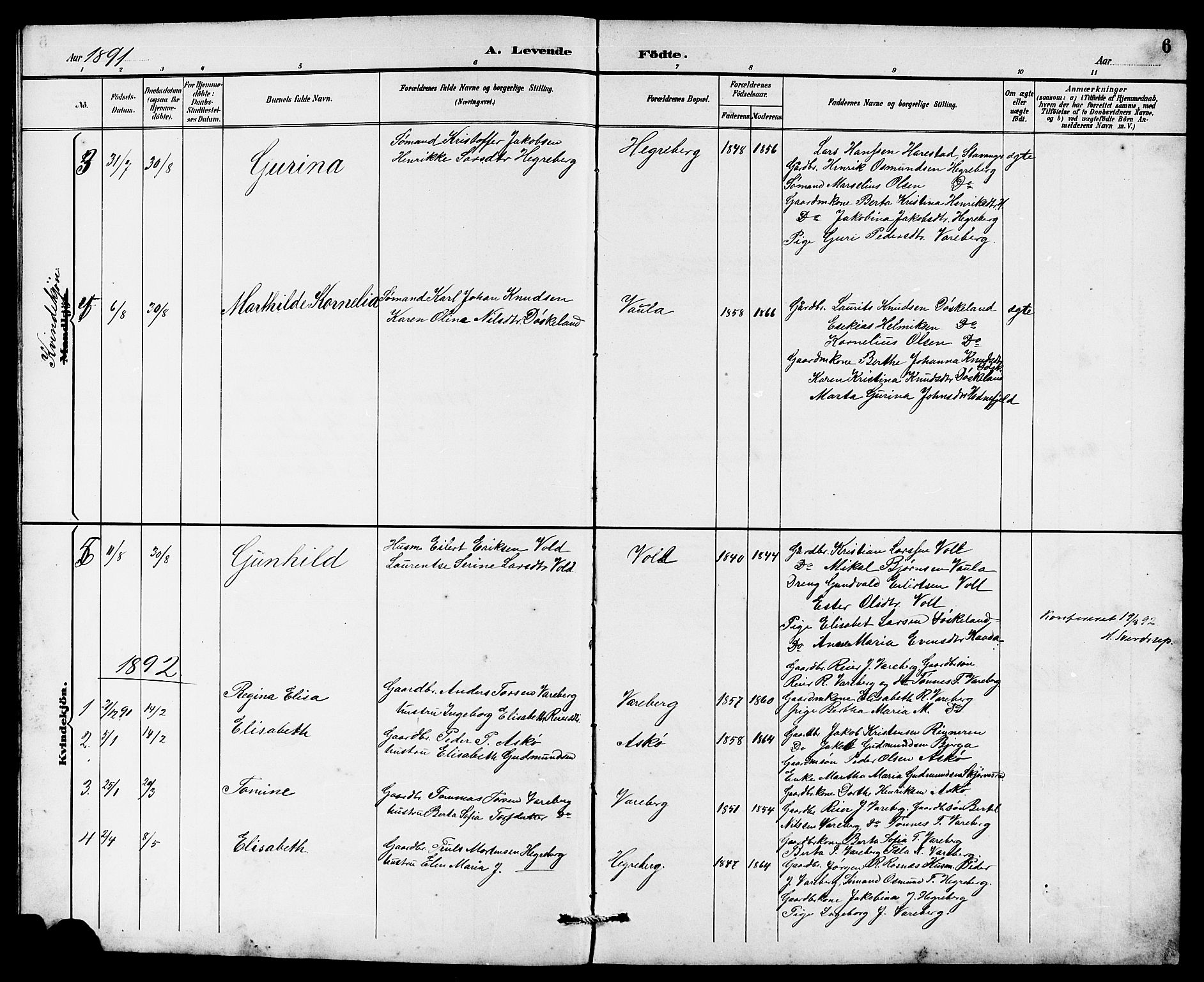 Rennesøy sokneprestkontor, SAST/A -101827/H/Ha/Hab/L0011: Parish register (copy) no. B 10, 1891-1908, p. 6