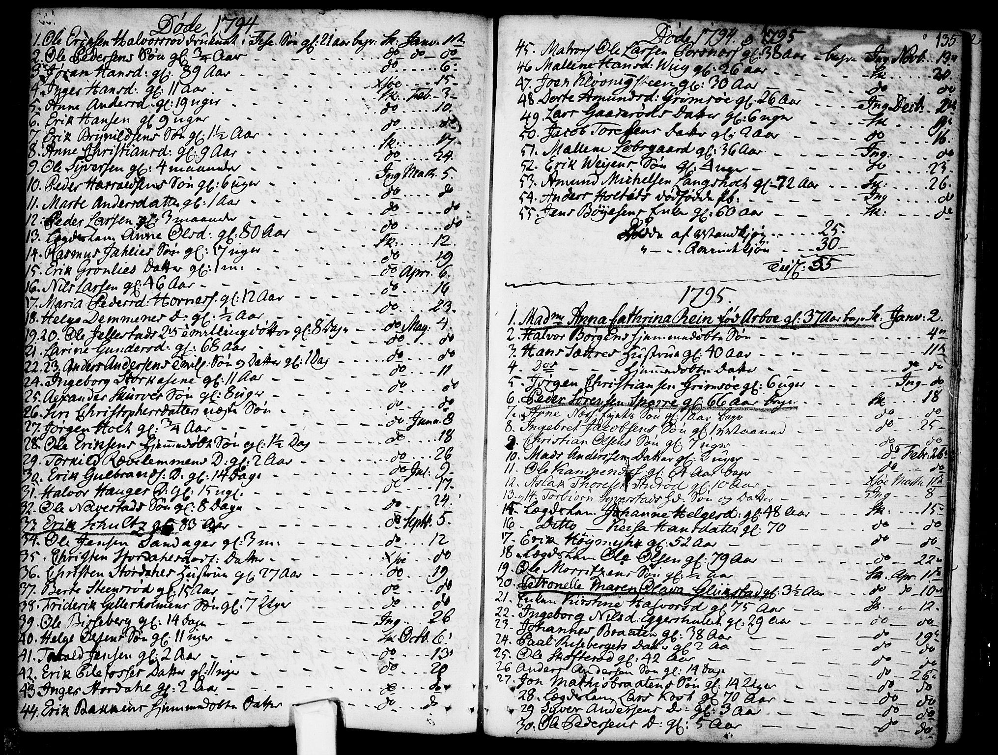Skjeberg prestekontor Kirkebøker, SAO/A-10923/F/Fa/L0003: Parish register (official) no. I 3, 1792-1814, p. 135