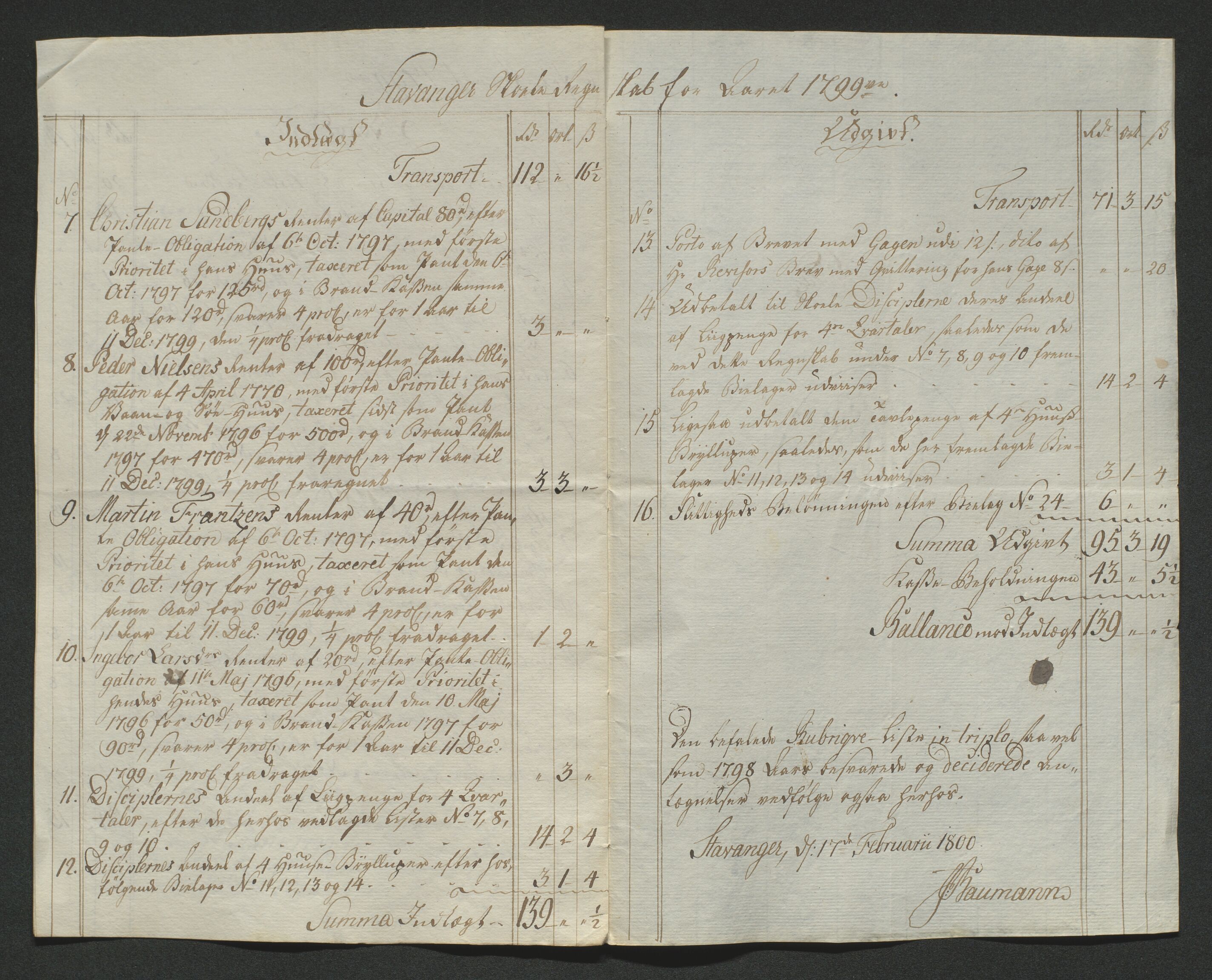 Biskopen i Kristiansand, AV/SAK-1113-0001/G/Gh/L0078: C 235 - Regnskap for Stavanger fattigskole, 1694-1822, p. 170