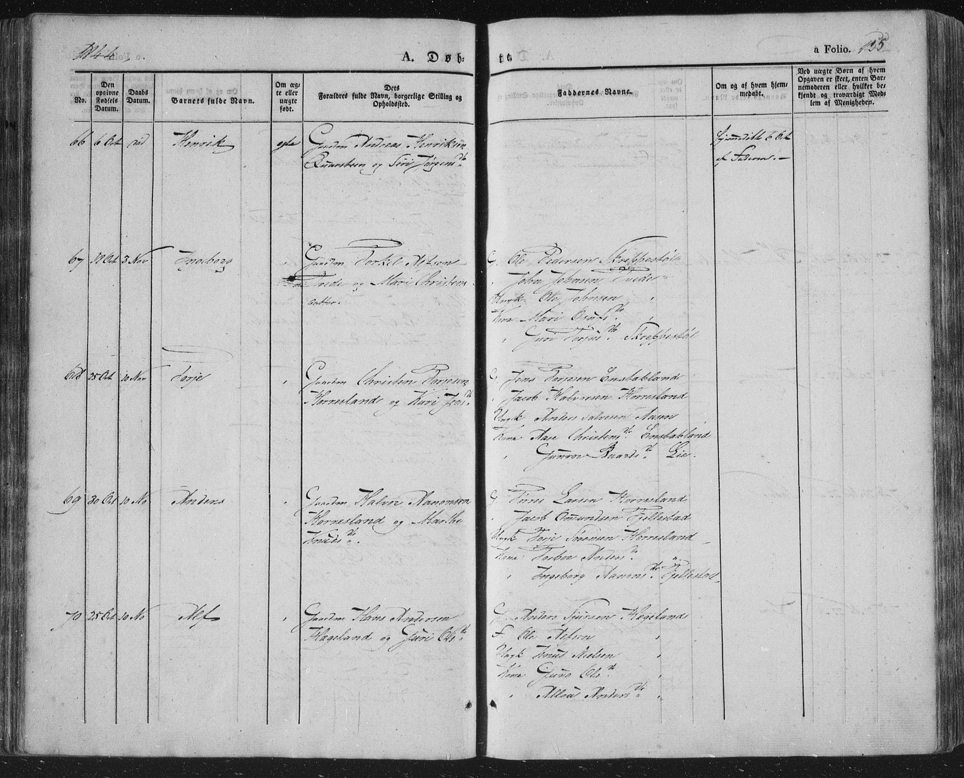 Vennesla sokneprestkontor, AV/SAK-1111-0045/Fa/Fac/L0004: Parish register (official) no. A 4, 1834-1855, p. 155