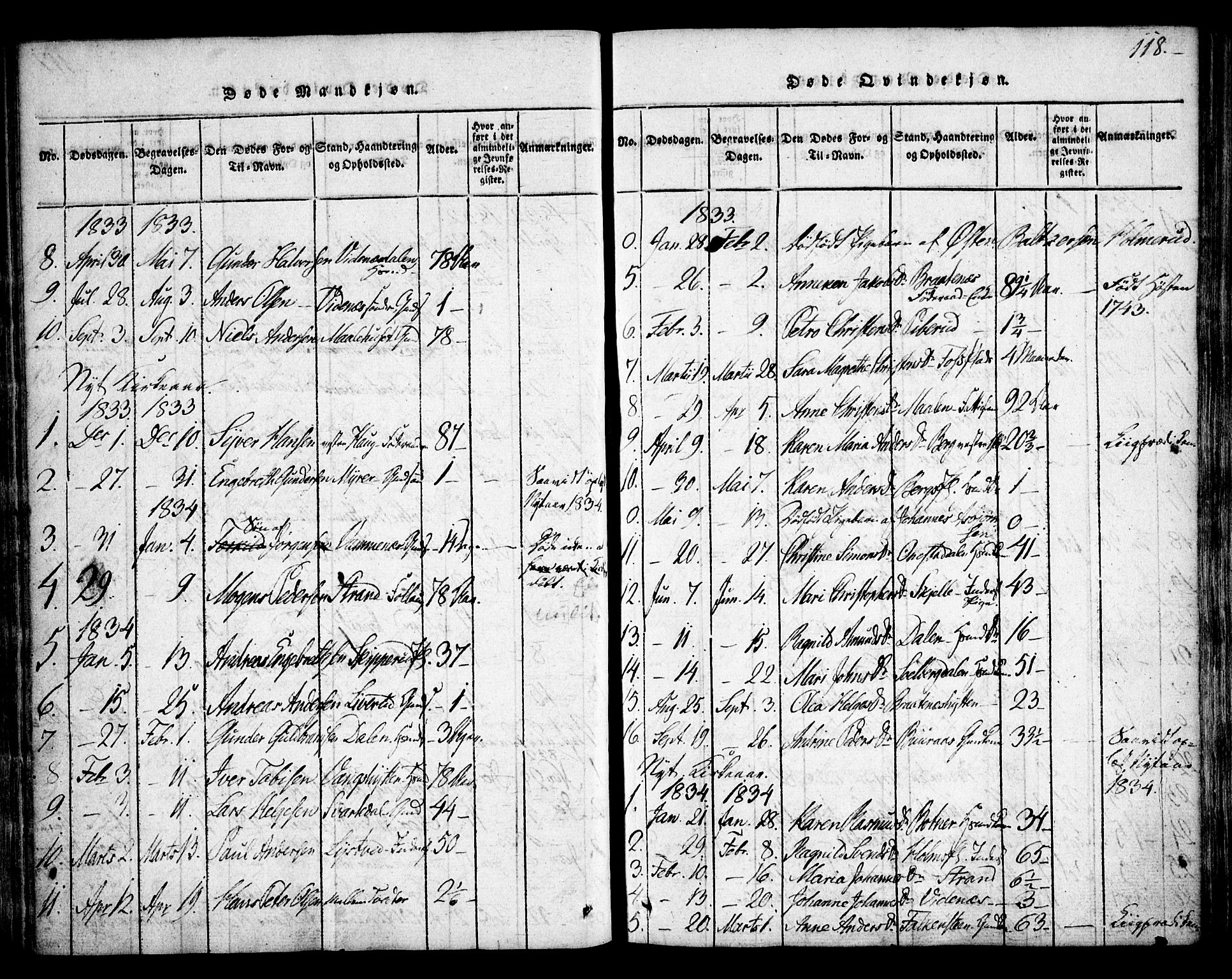 Skiptvet prestekontor Kirkebøker, SAO/A-20009/F/Fa/L0005: Parish register (official) no. 5, 1814-1838, p. 118