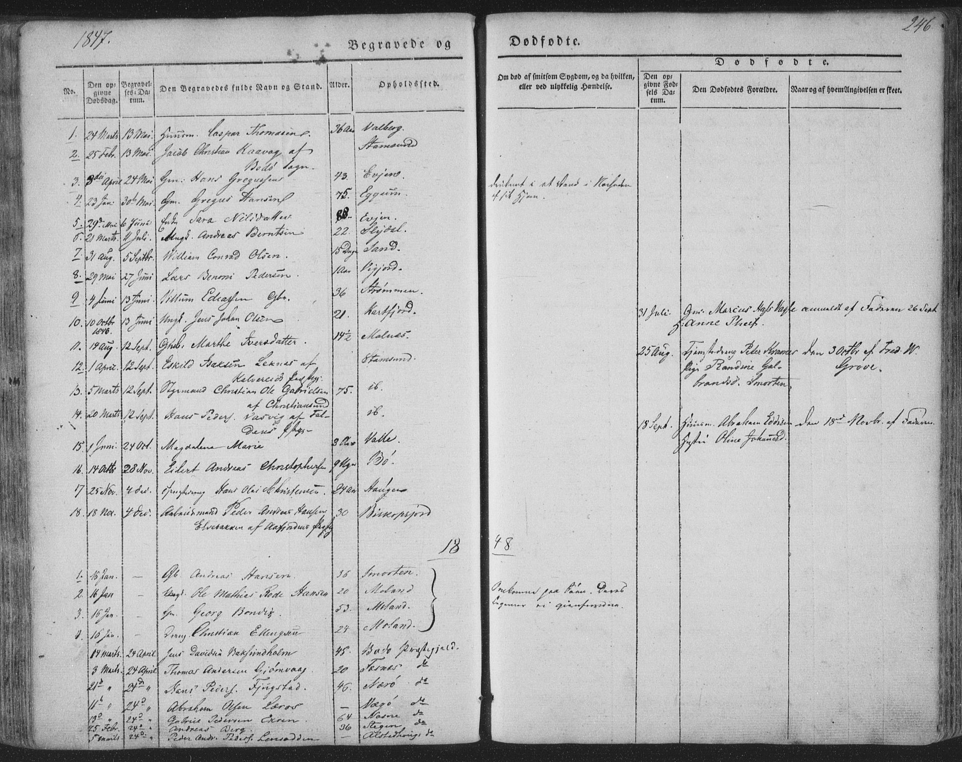 Ministerialprotokoller, klokkerbøker og fødselsregistre - Nordland, AV/SAT-A-1459/880/L1131: Parish register (official) no. 880A05, 1844-1868, p. 246