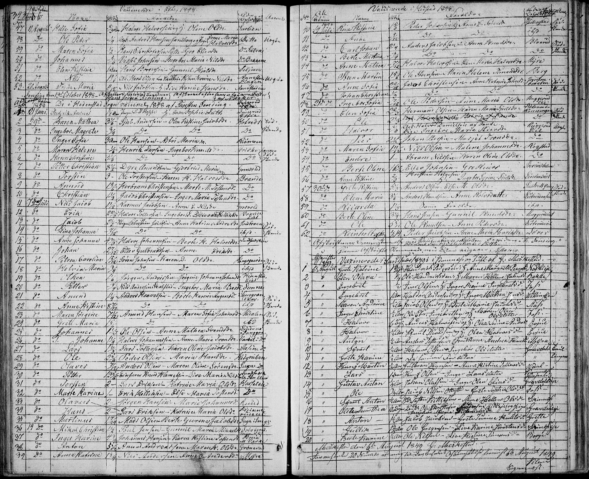 Sandsvær kirkebøker, SAKO/A-244/F/Fa/L0005: Parish register (official) no. I 5, 1840-1856, p. 686-687
