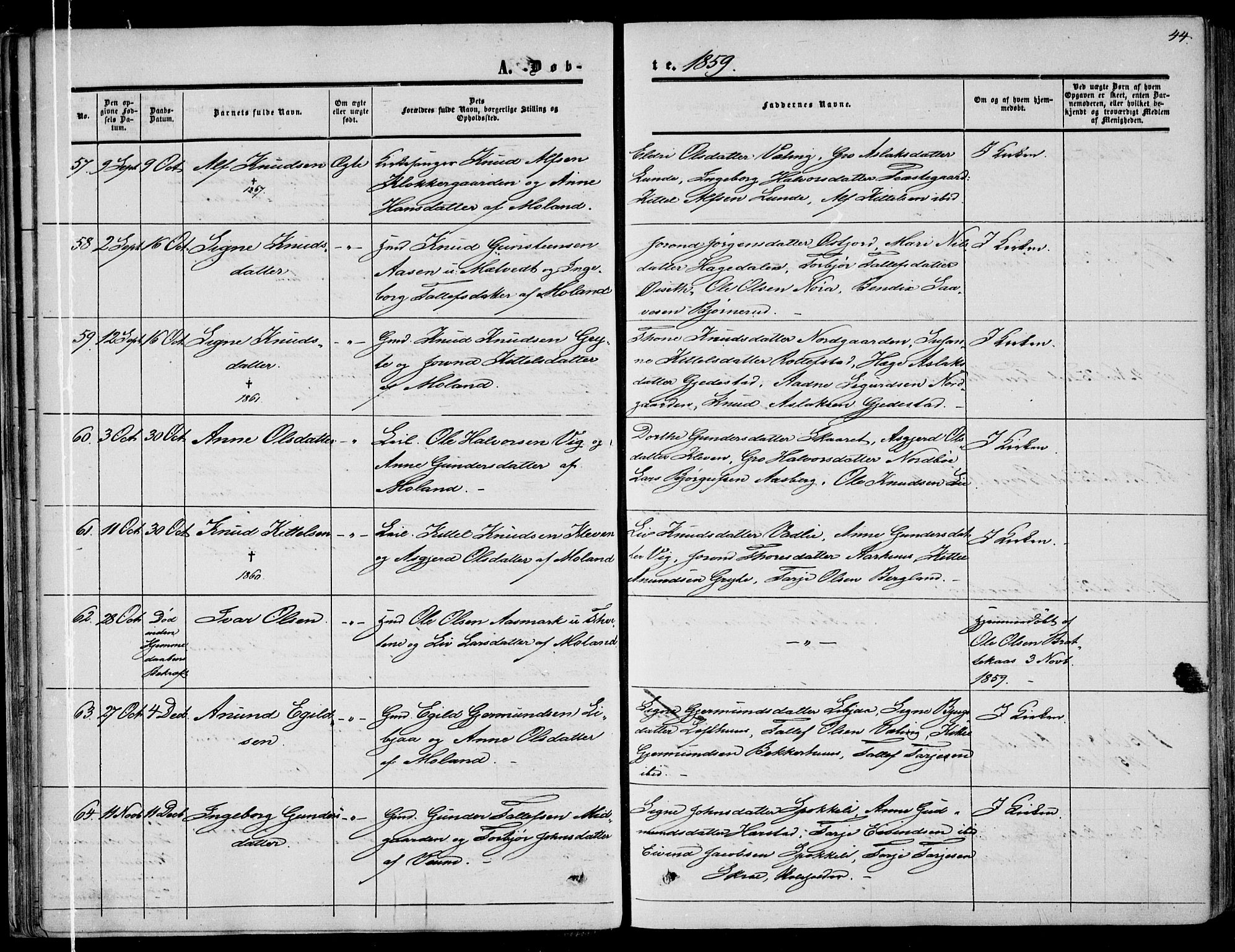 Fyresdal kirkebøker, SAKO/A-263/F/Fa/L0005: Parish register (official) no. I 5, 1855-1871, p. 44
