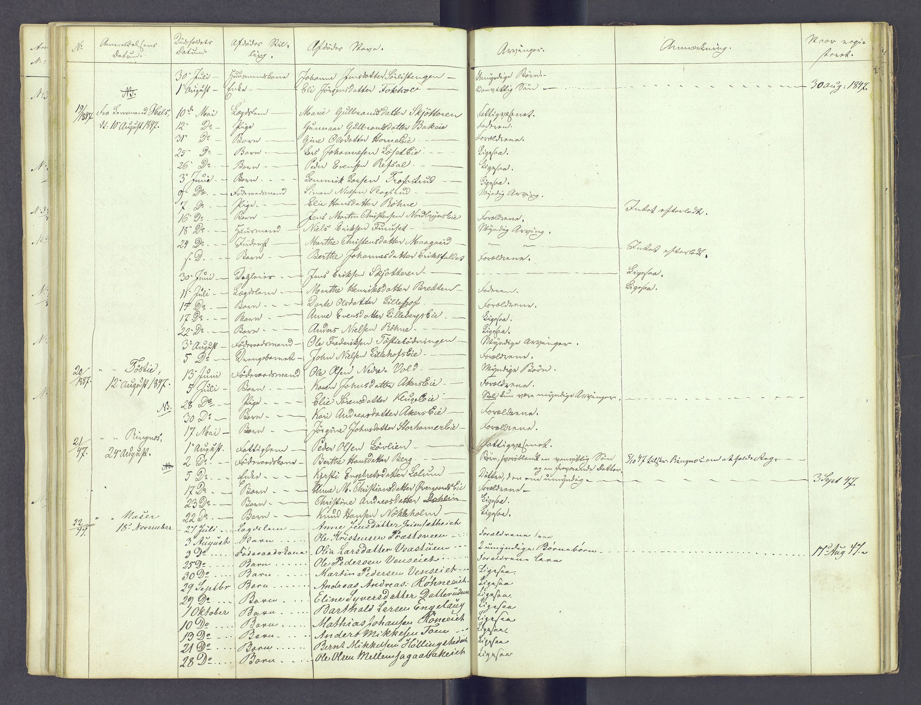 Sør-Hedmark sorenskriveri, AV/SAH-TING-014/J/Jd/Jda/L0002: Dødsfallsprotokoll, 1842-1851