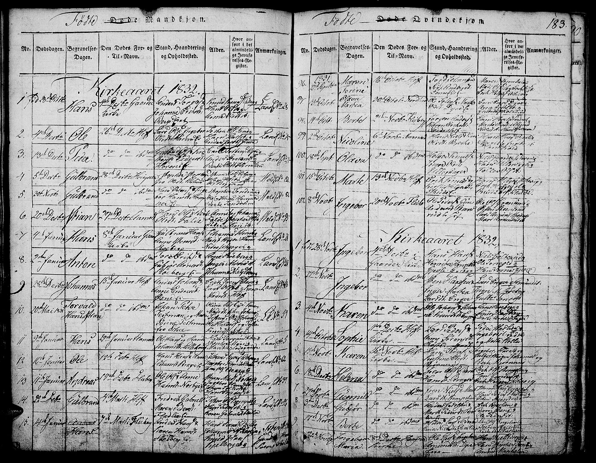 Land prestekontor, SAH/PREST-120/H/Ha/Hab/L0001: Parish register (copy) no. 1, 1814-1833, p. 183