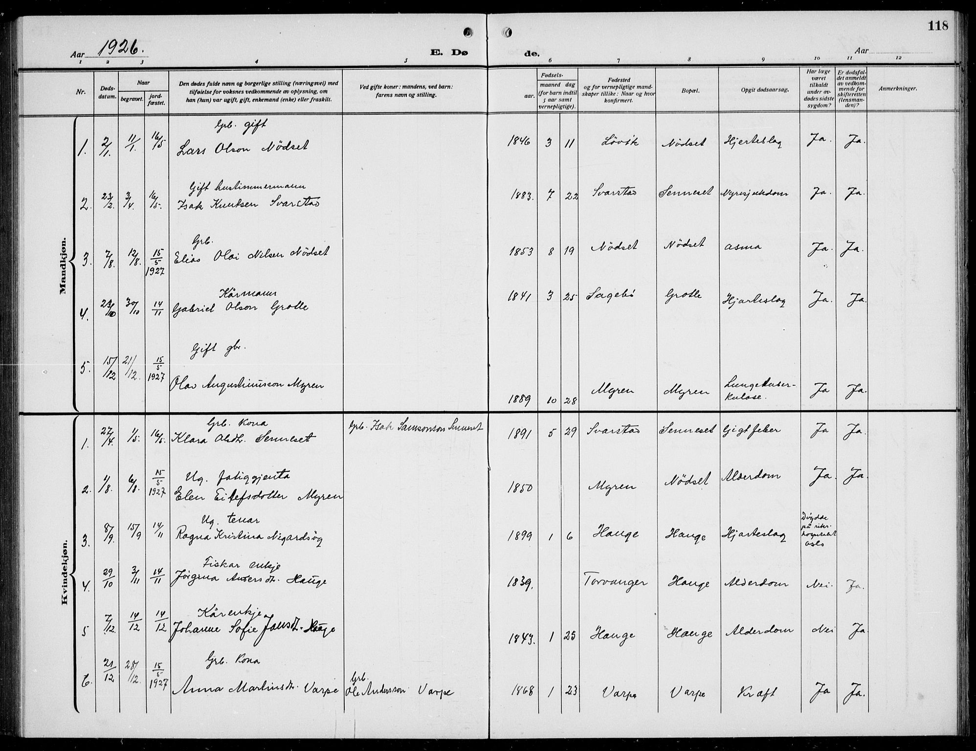 Bremanger sokneprestembete, SAB/A-82201/H/Hab/Habc/L0002: Parish register (copy) no. C  2, 1920-1936, p. 118