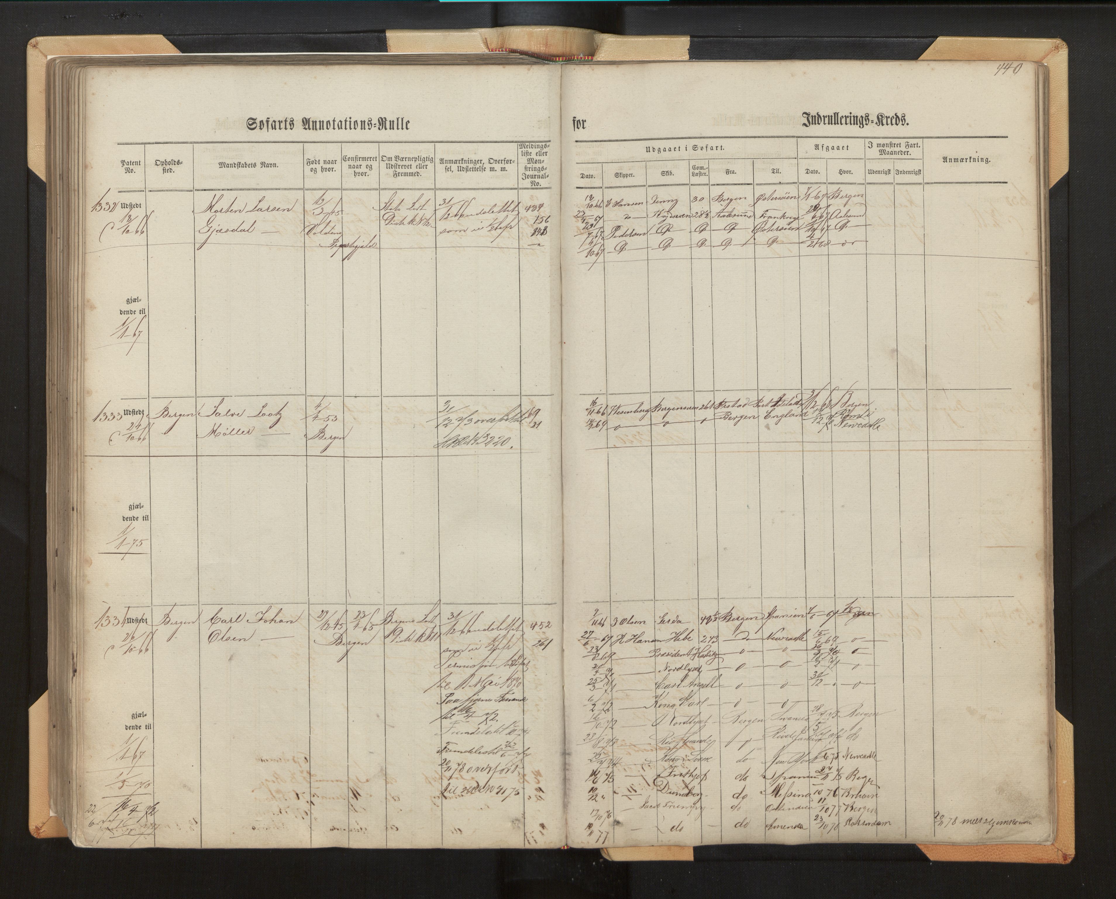 Innrulleringssjefen i Bergen, SAB/A-100050/F/Fh/L0006: Sjøfarts- og annotasjonsrulle for Bergen krets, fol. 239 - ut, 1860-1867, p. 440