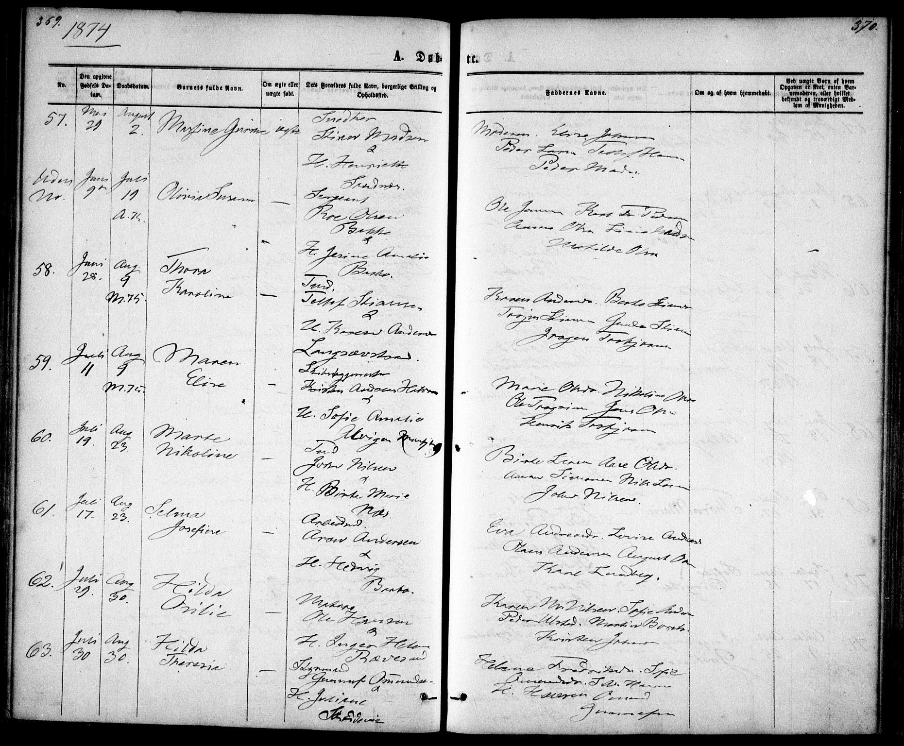 Tromøy sokneprestkontor, AV/SAK-1111-0041/F/Fa/L0008: Parish register (official) no. A 8, 1870-1877, p. 369-370