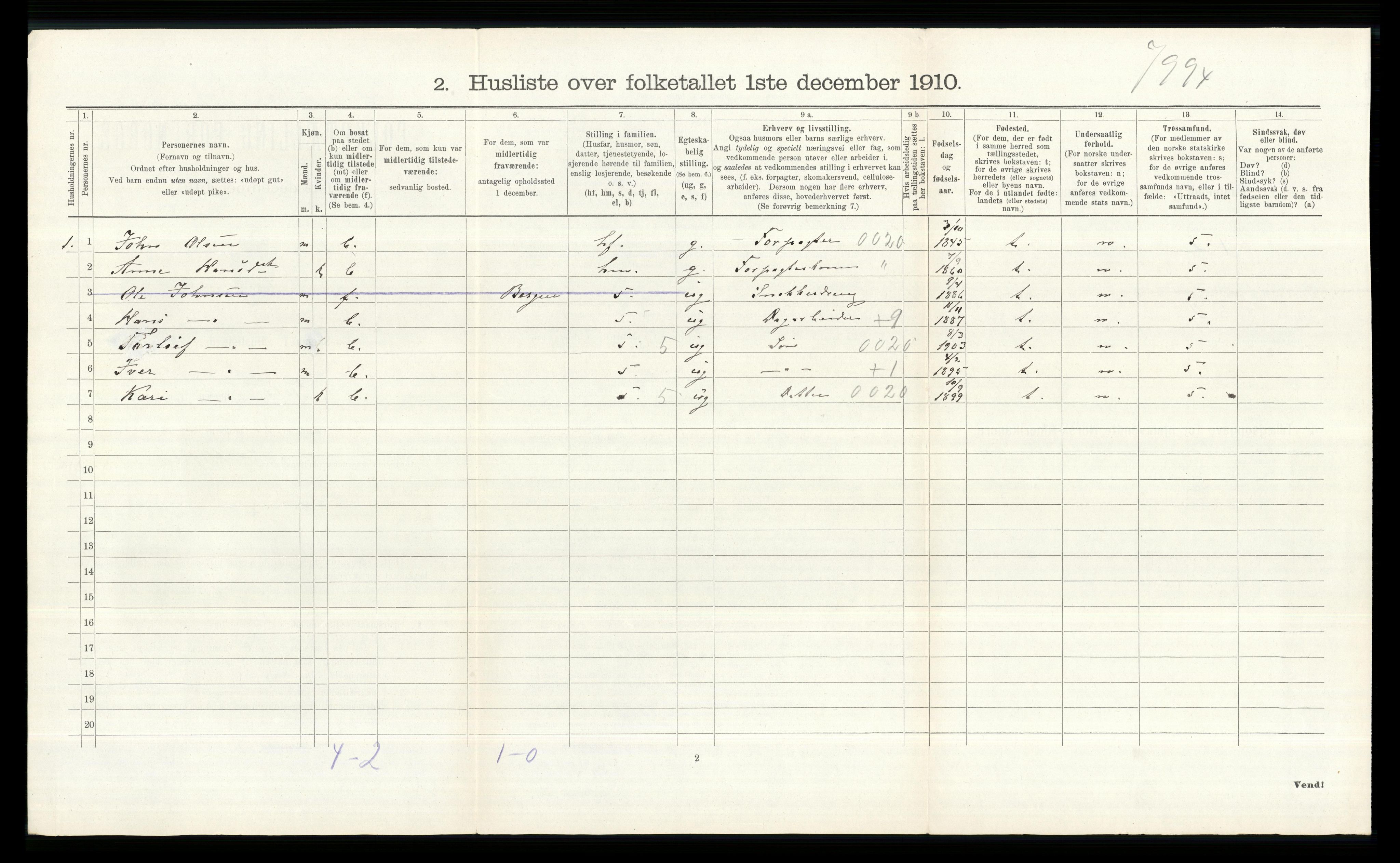 RA, 1910 census for Gol, 1910, p. 657